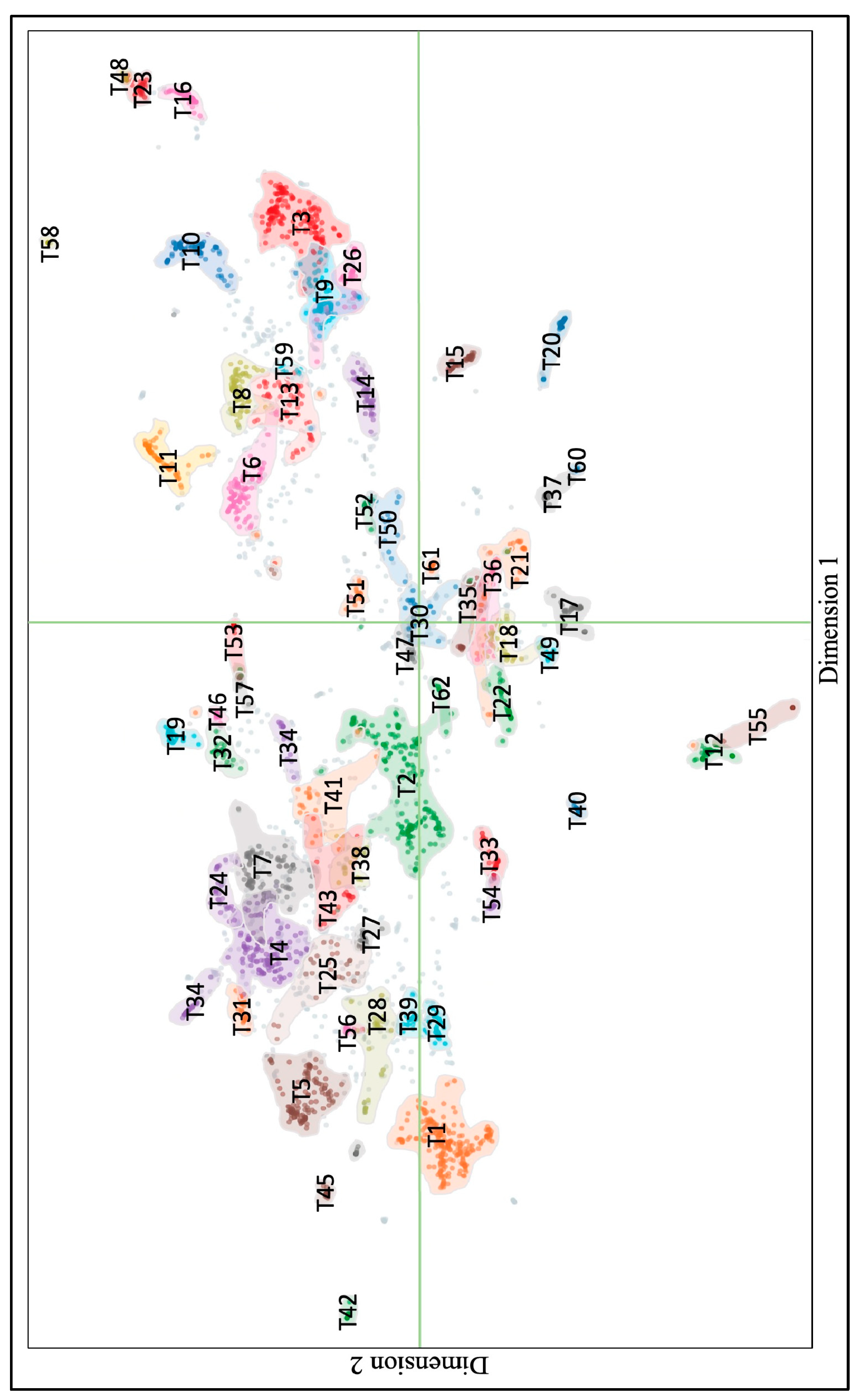 Separations 10 00482 g006
