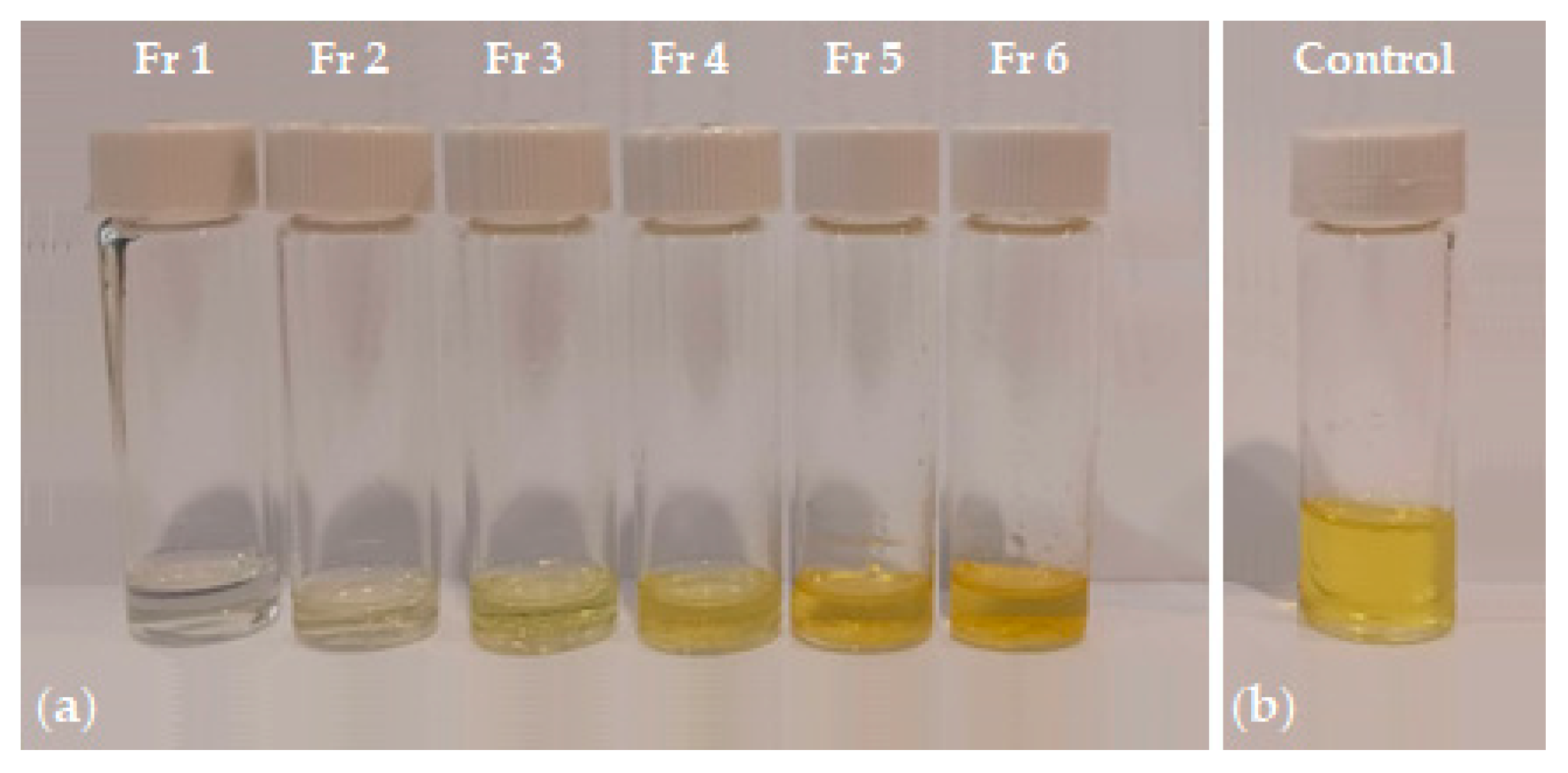 Separations 10 00483 g001