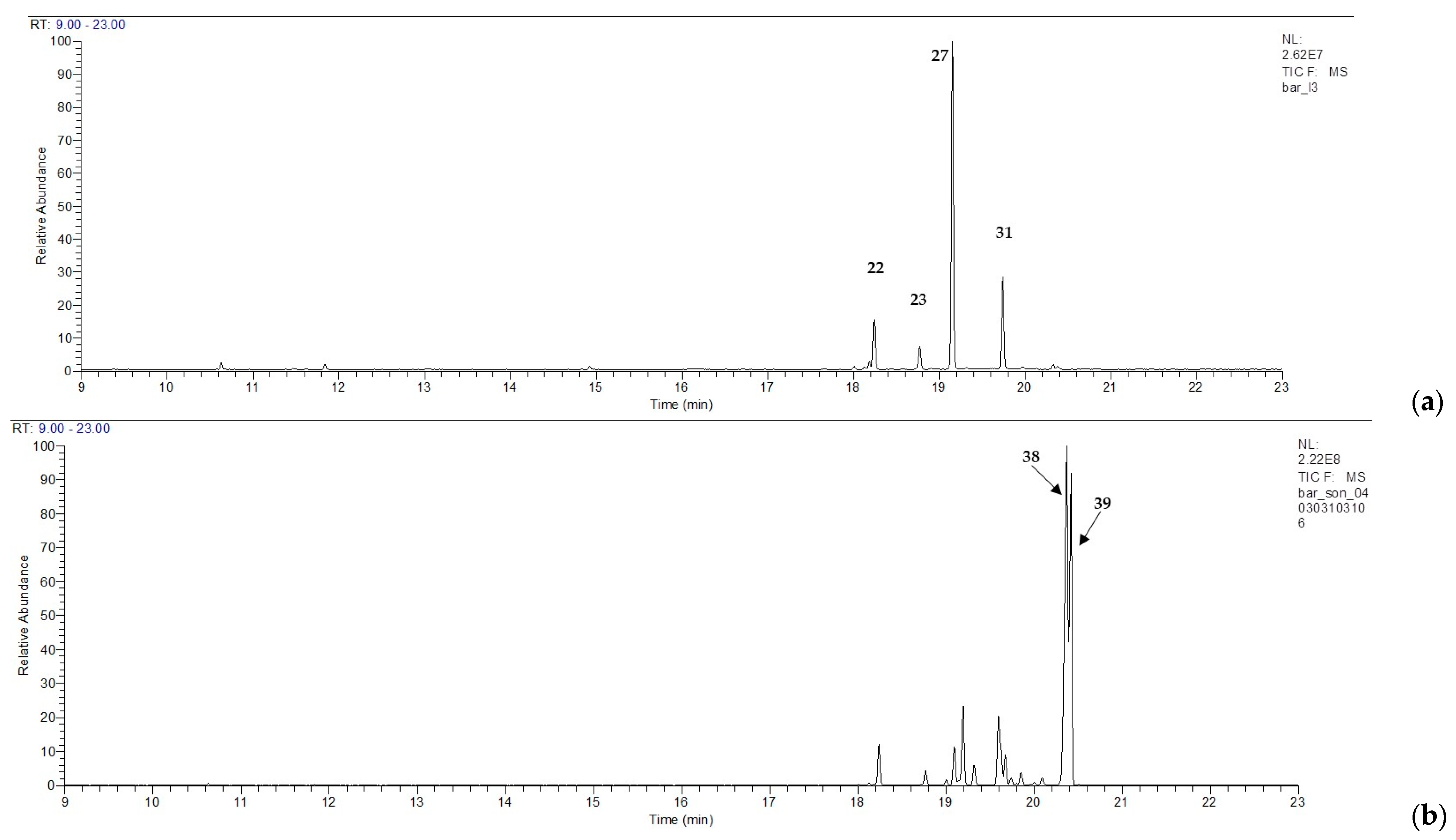 Separations 10 00484 g001