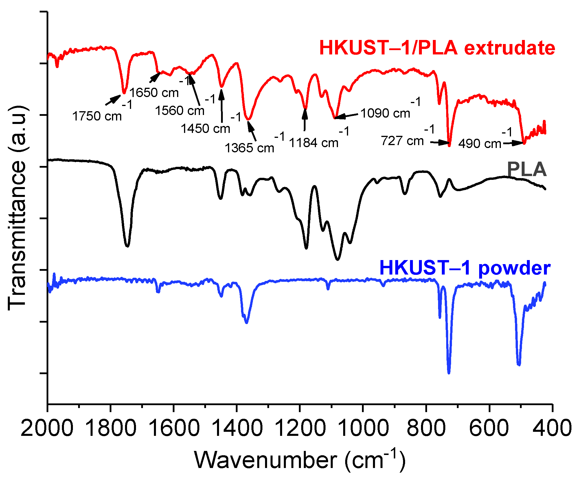 Separations 10 00487 g003