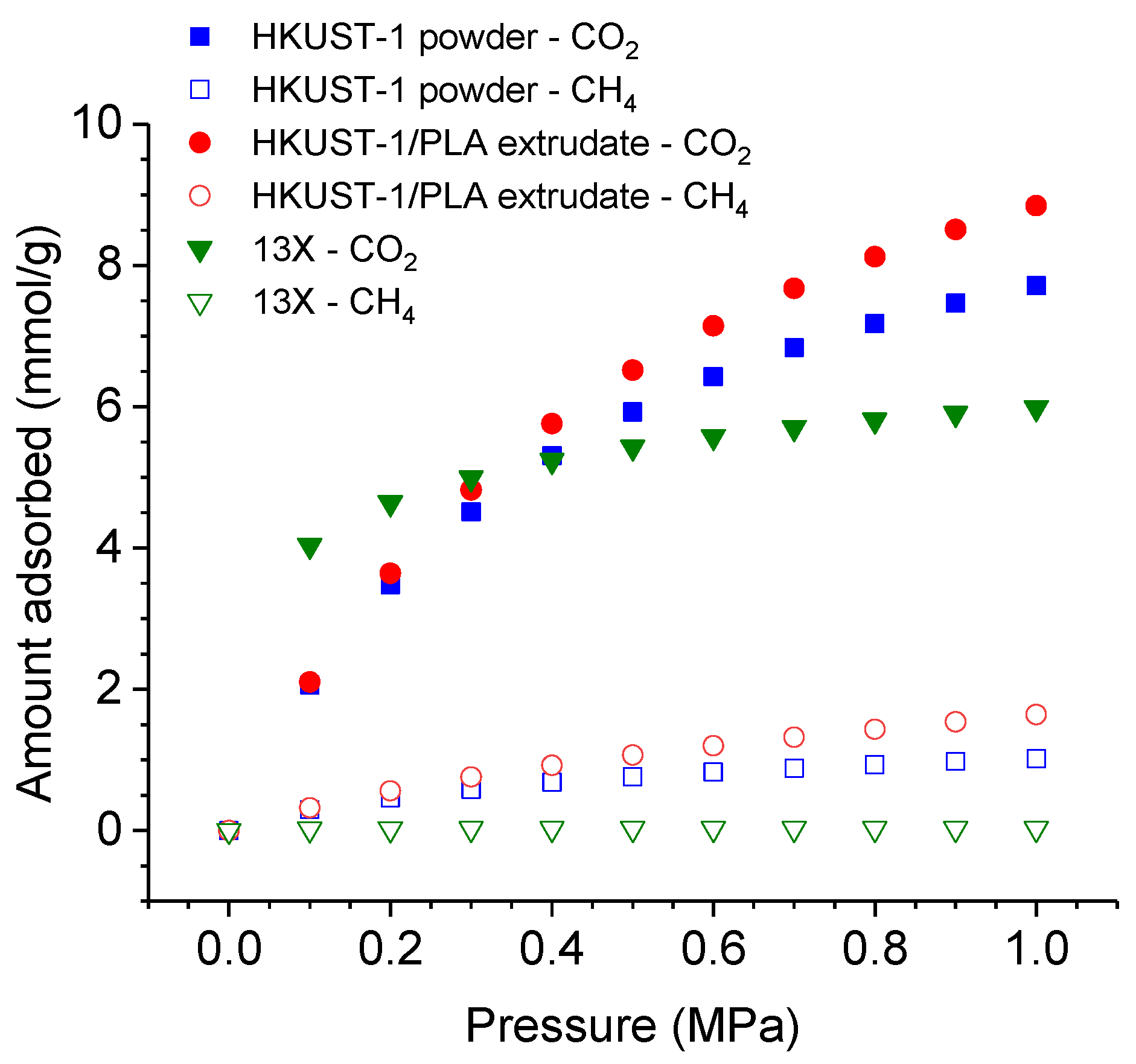 Separations 10 00487 g009