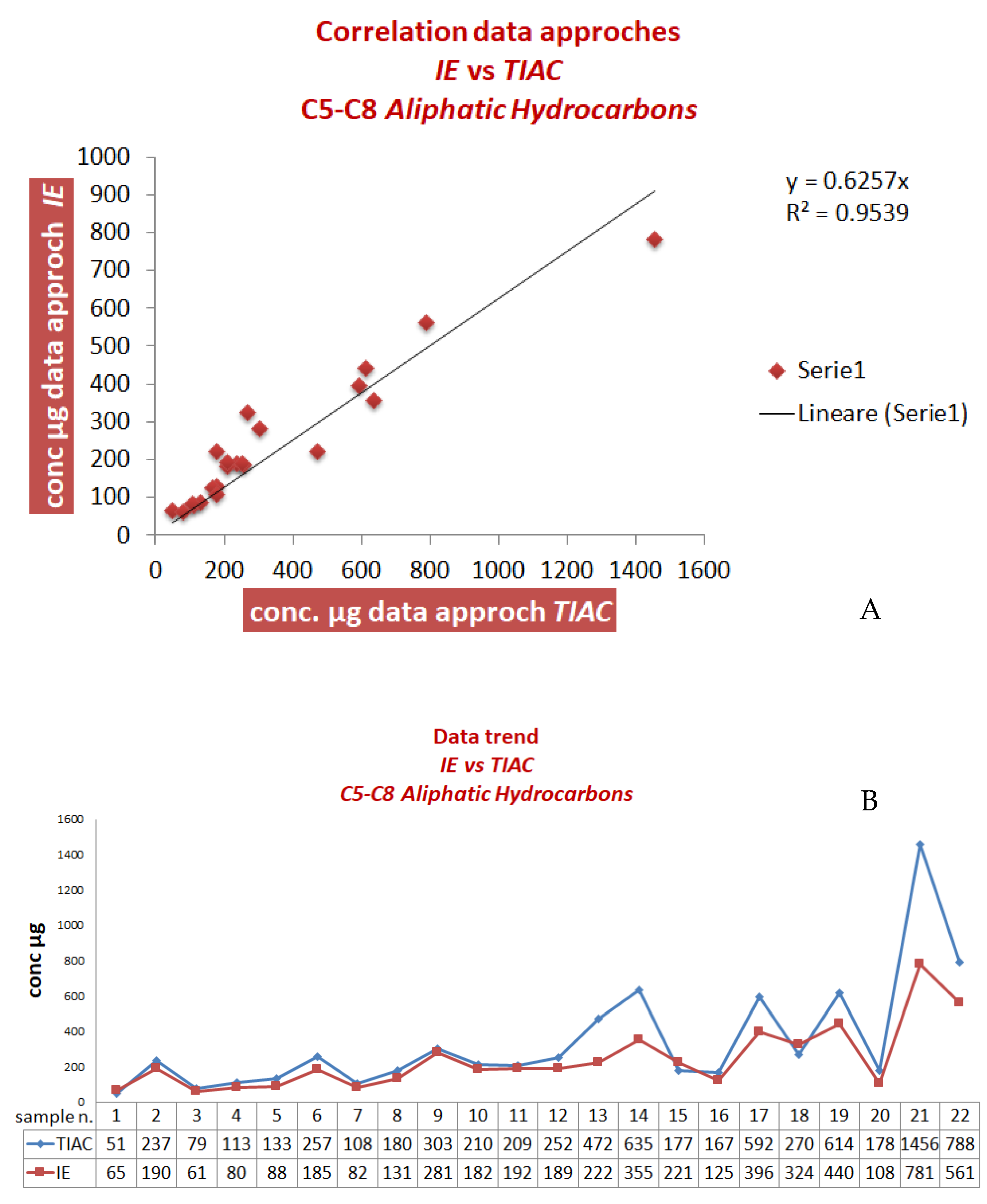 Separations 10 00489 g001