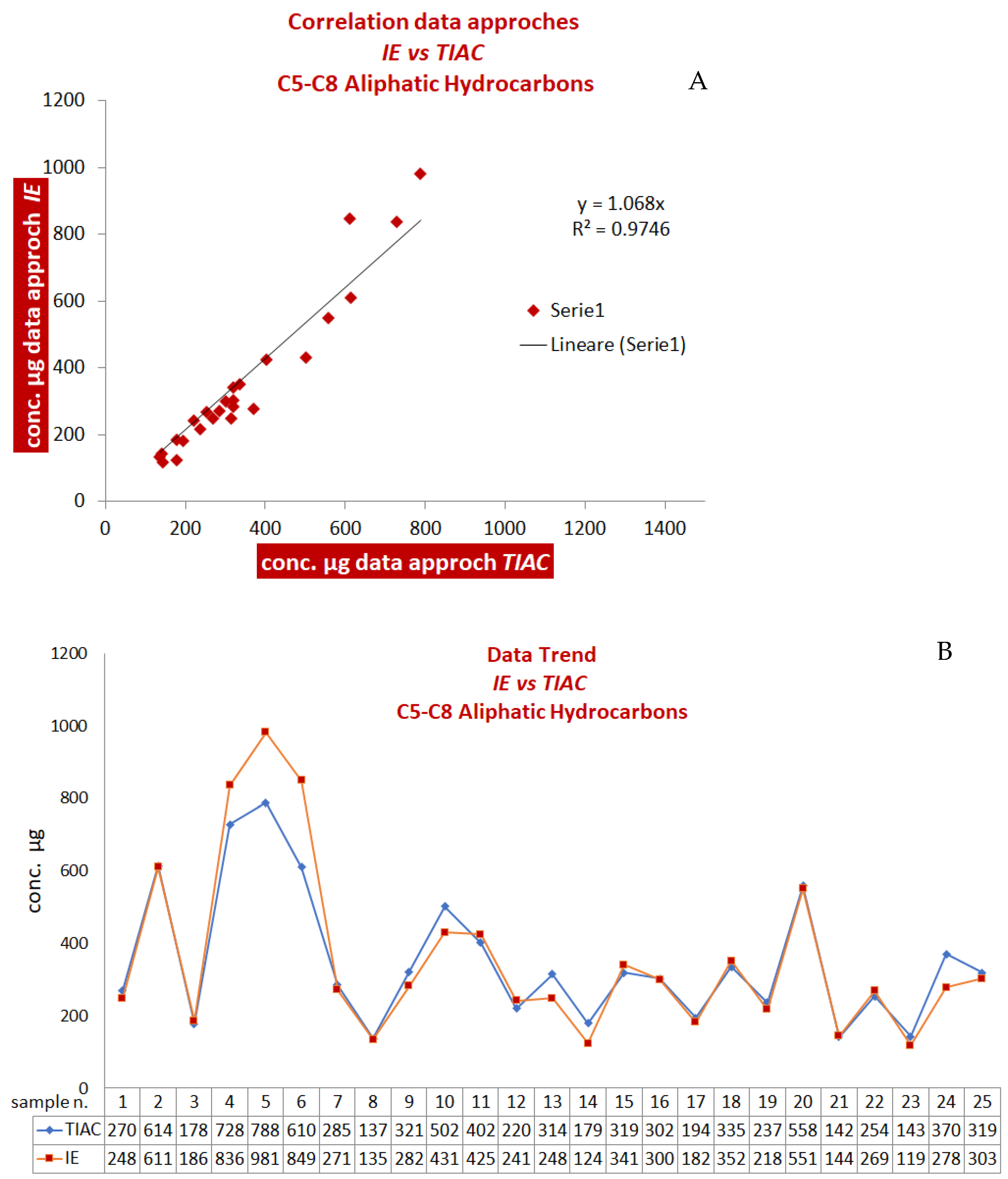 Separations 10 00489 g003