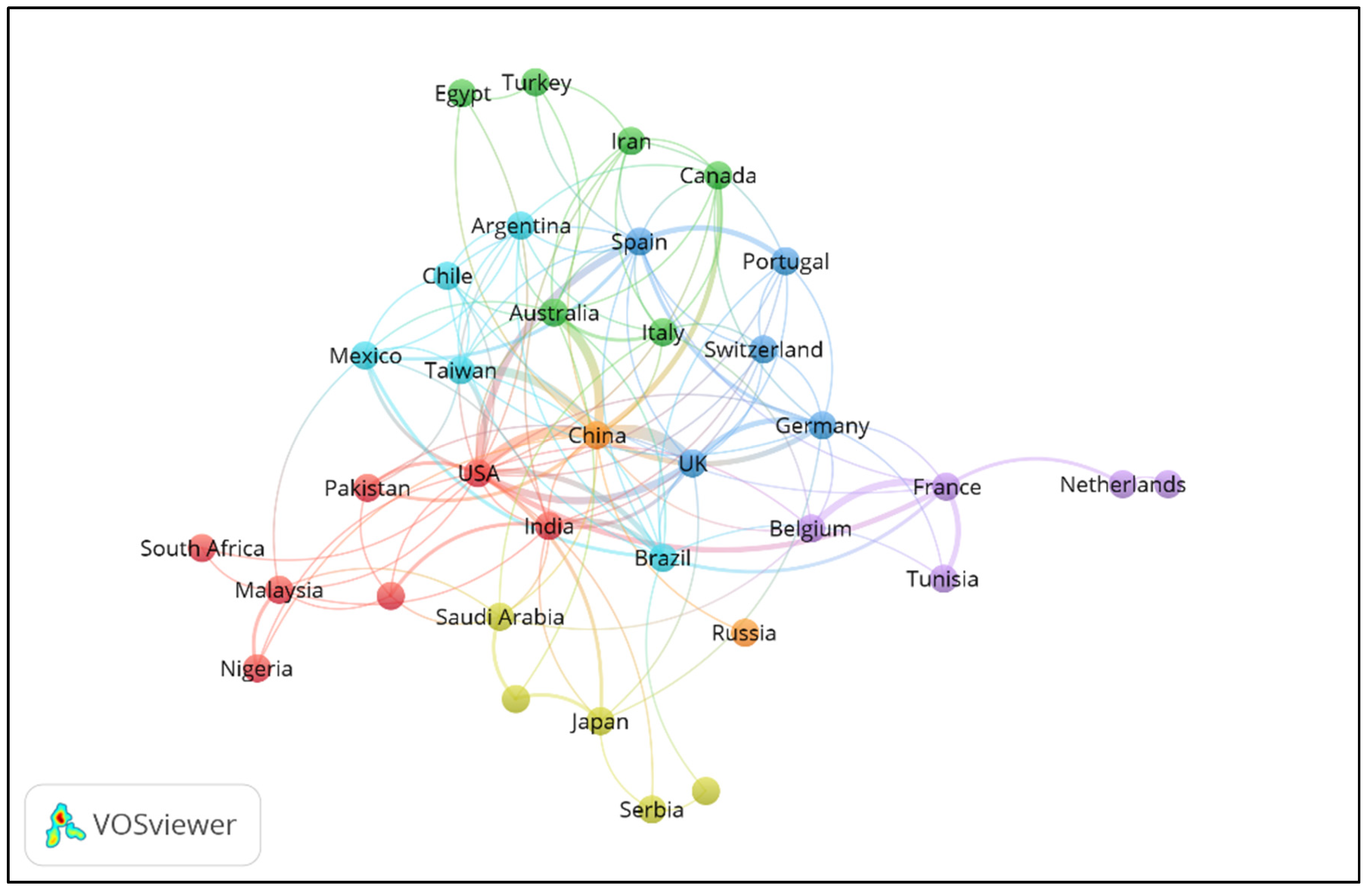 Separations 10 00490 g002