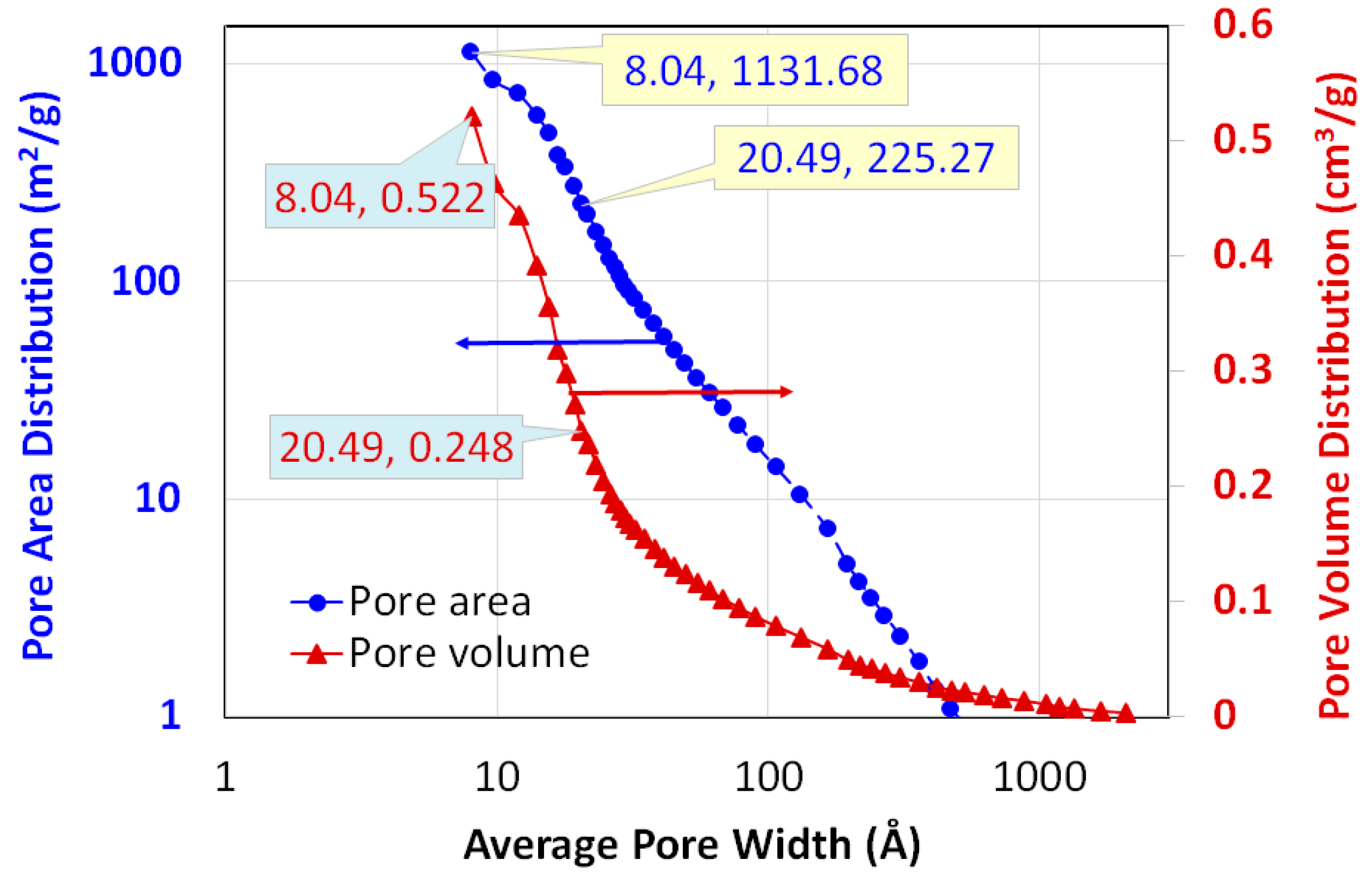 Separations 10 00493 g002