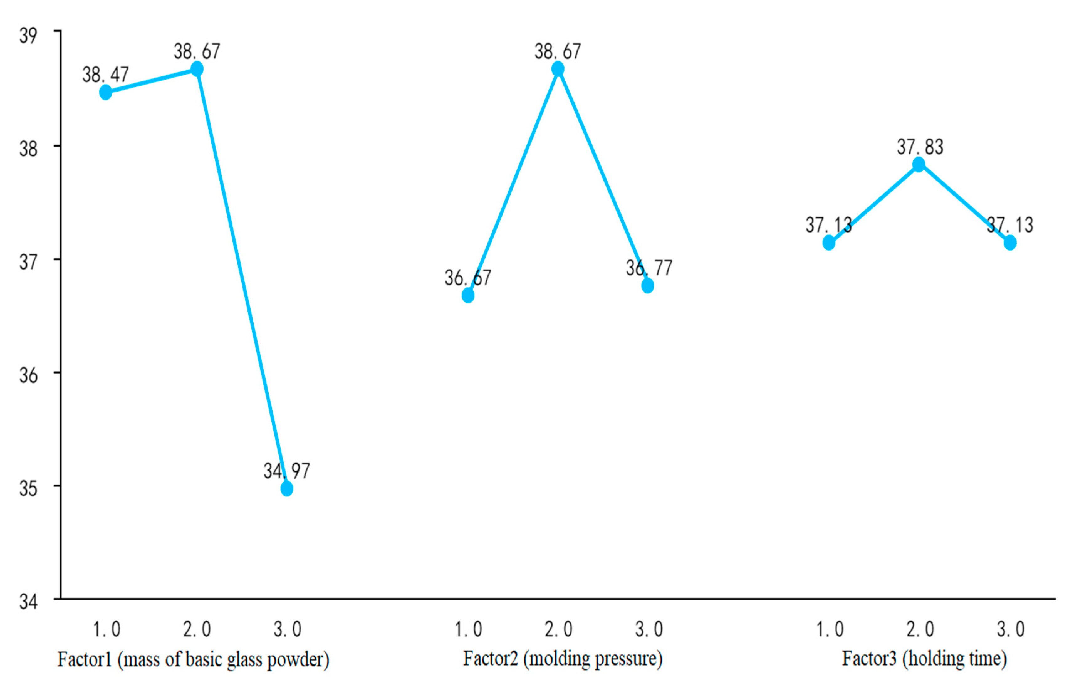 Separations 10 00498 g004