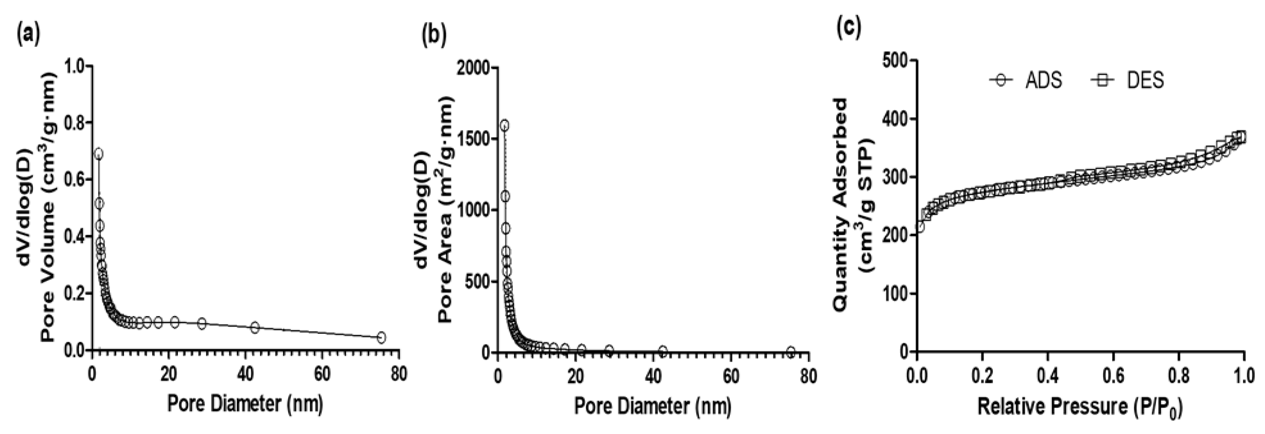Separations 10 00501 g001