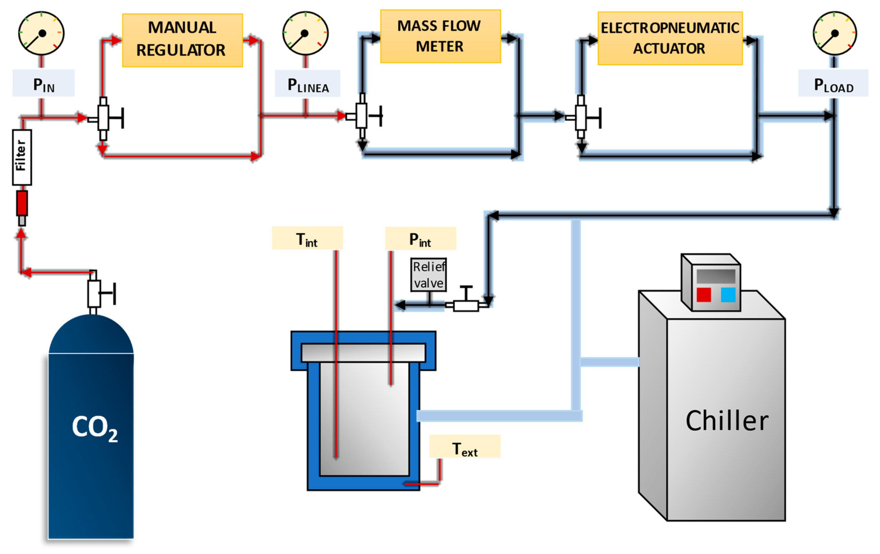 Separations 10 00505 g001