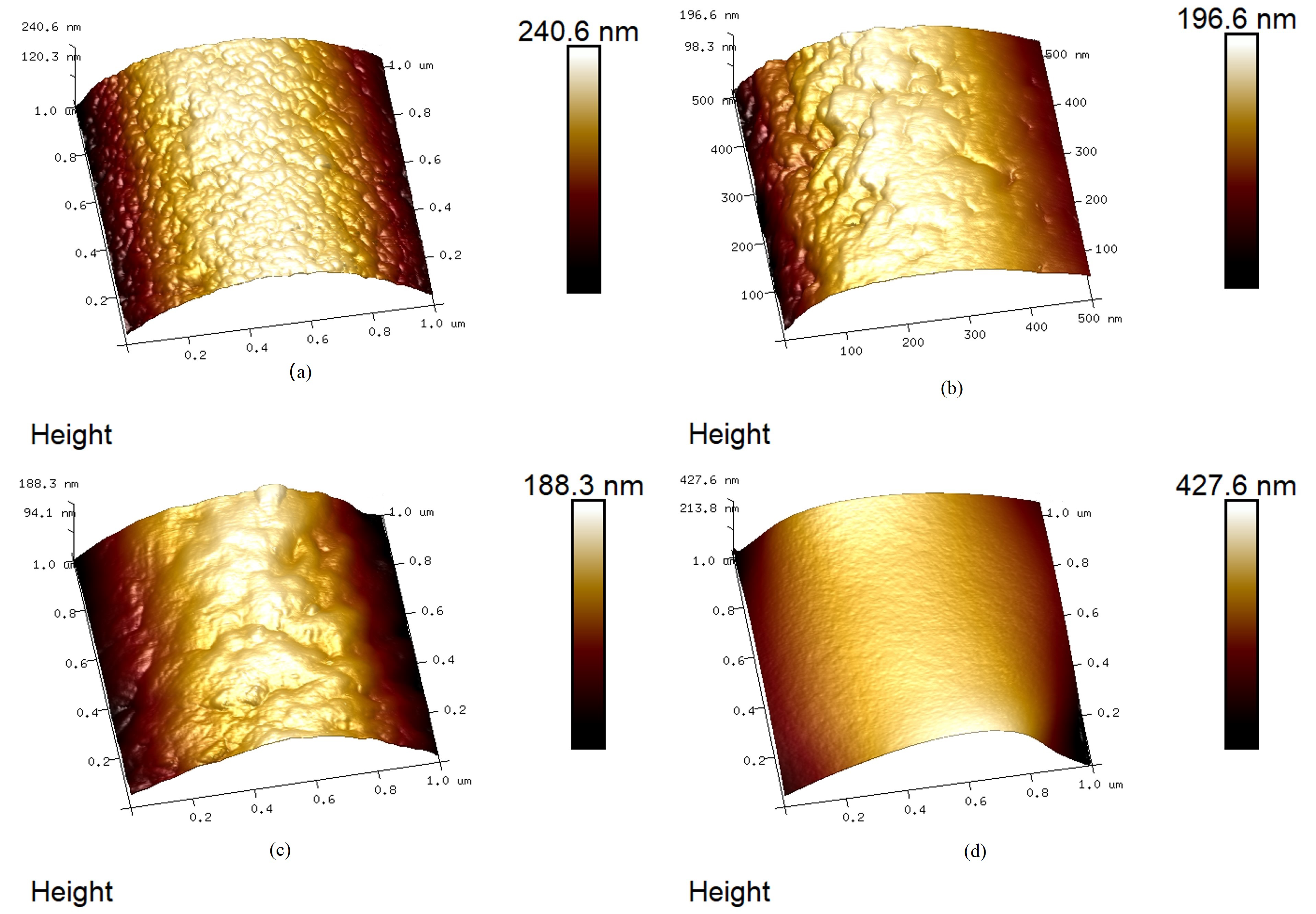 Separations 10 00505 g006
