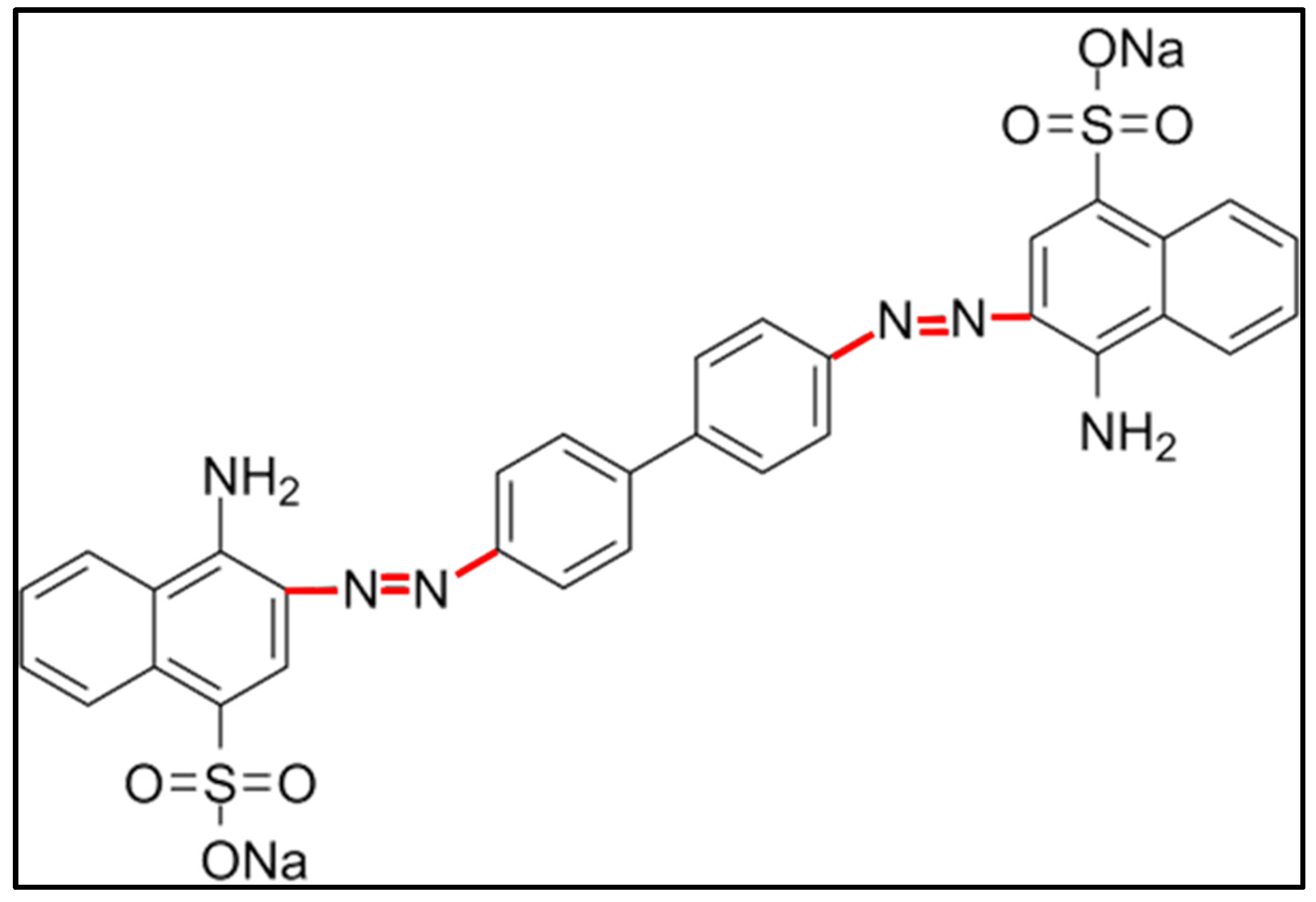 Separations 10 00506 g007