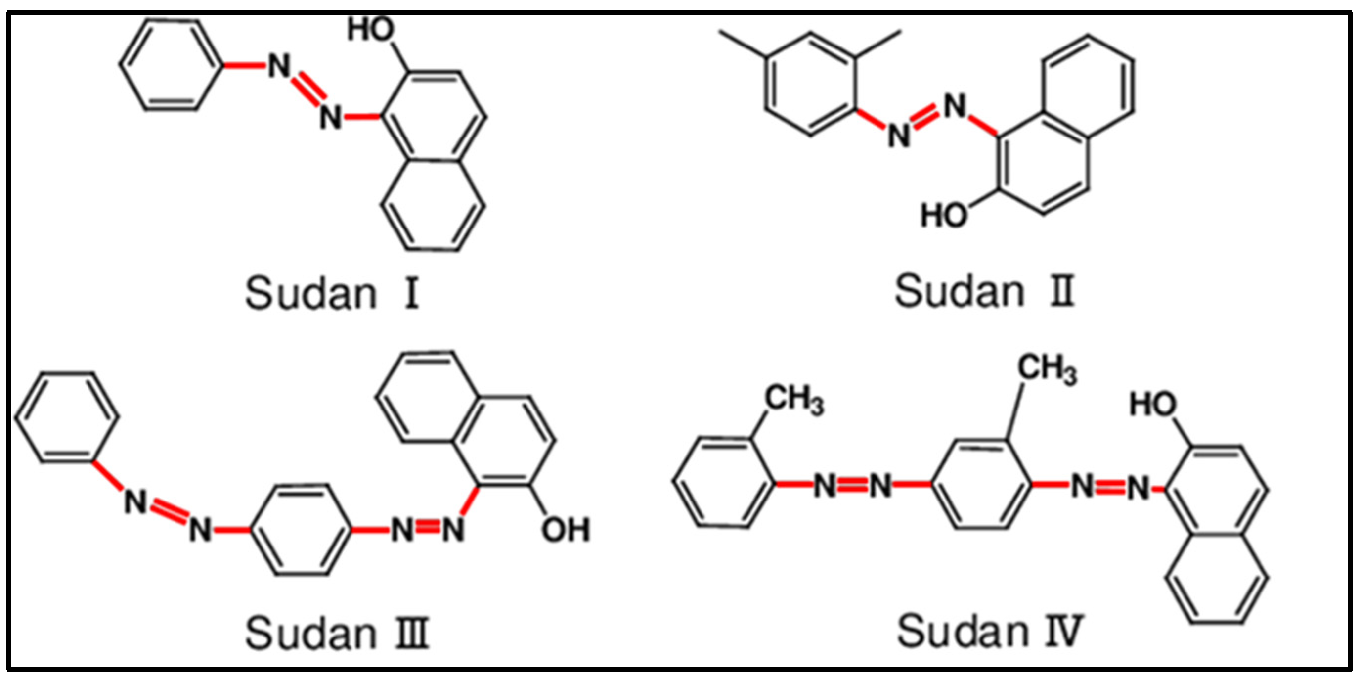 Separations 10 00506 g008