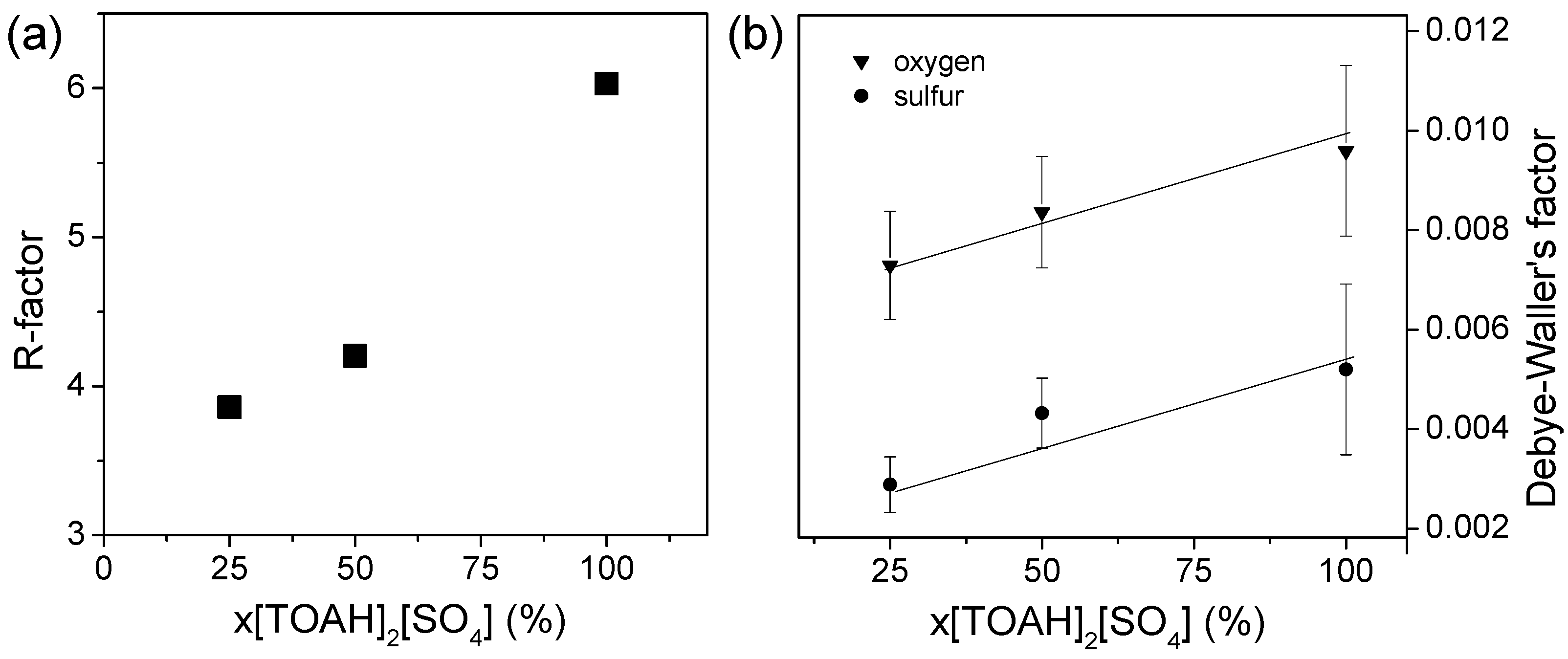 Separations 10 00509 g006