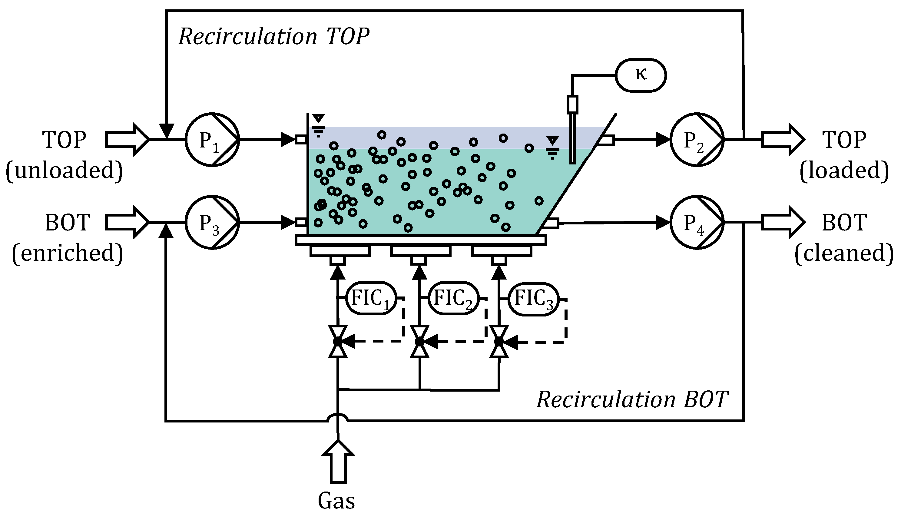 Separations 10 00511 g003