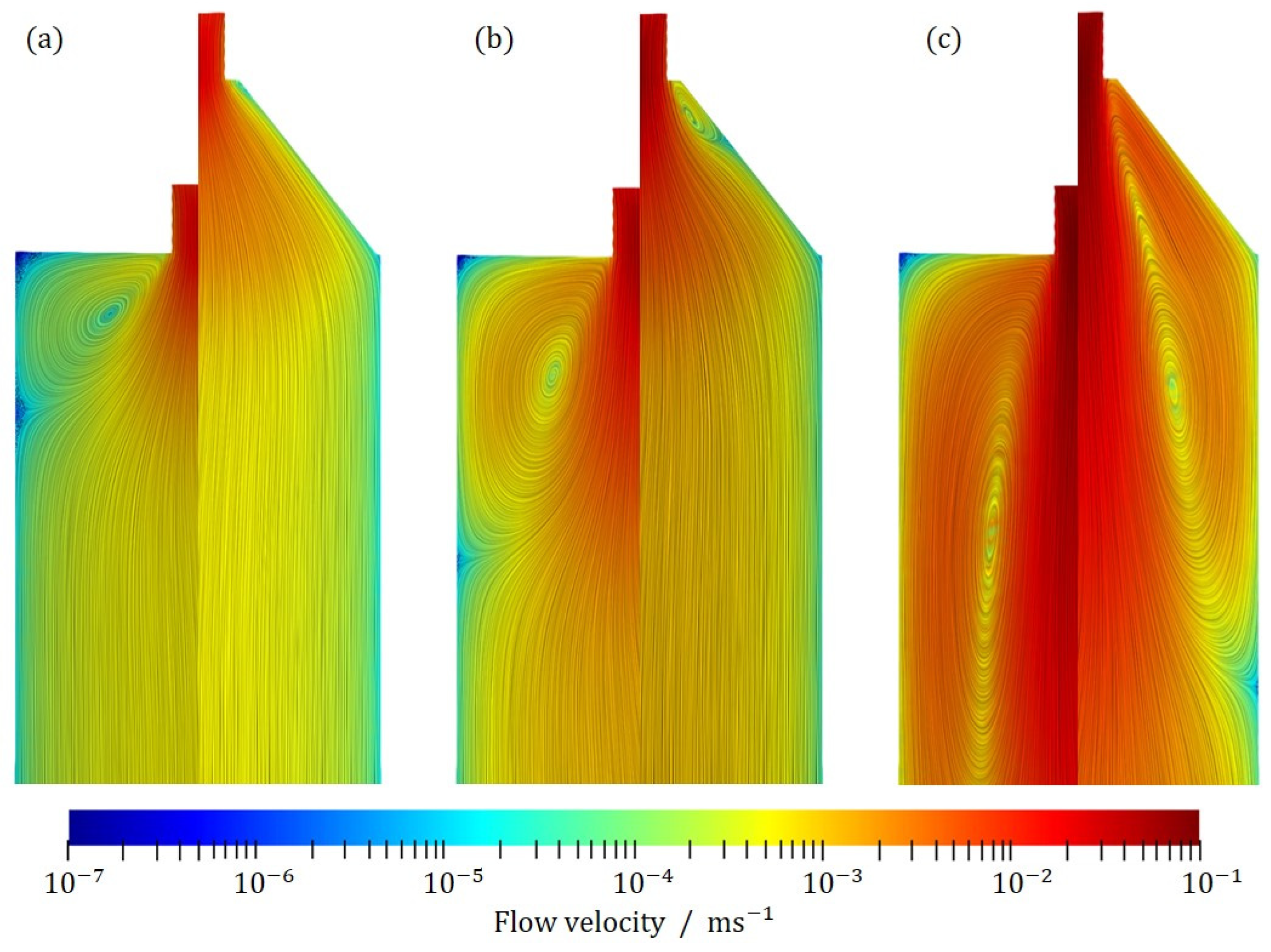 Separations 10 00511 g004