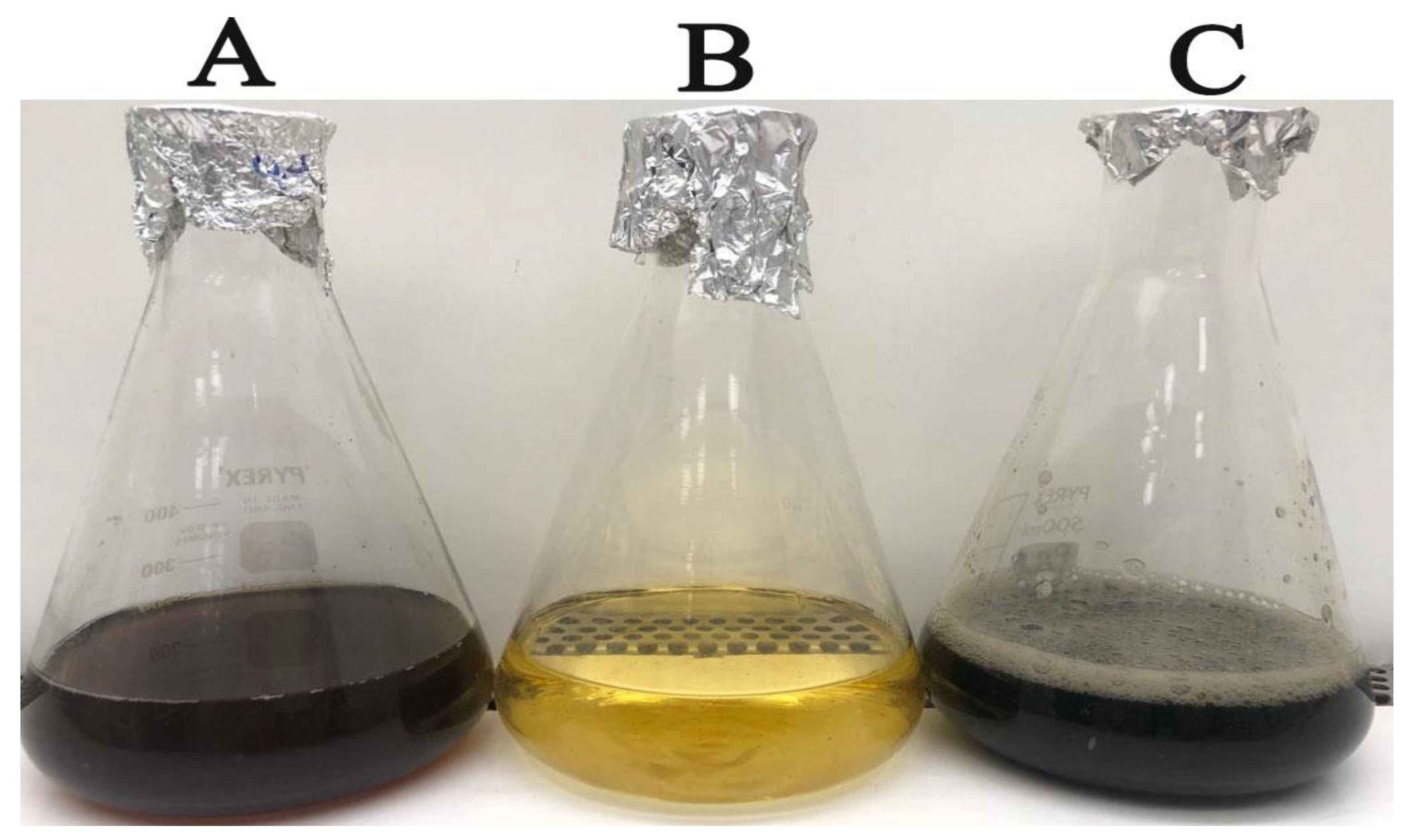 Separations 10 00513 g001