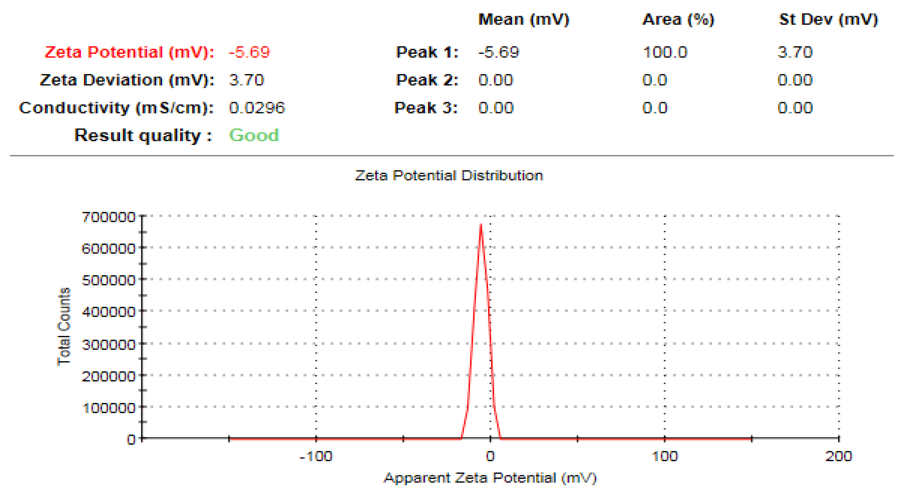 Separations 10 00513 g010