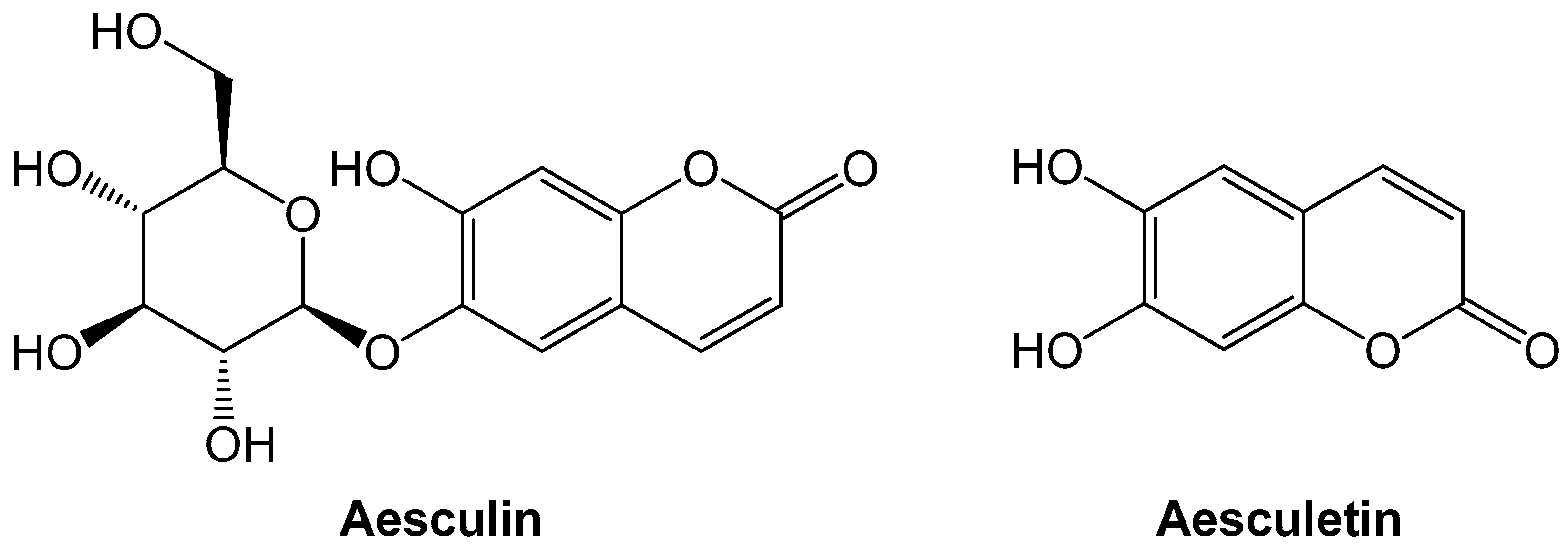 Separations 10 00515 g001
