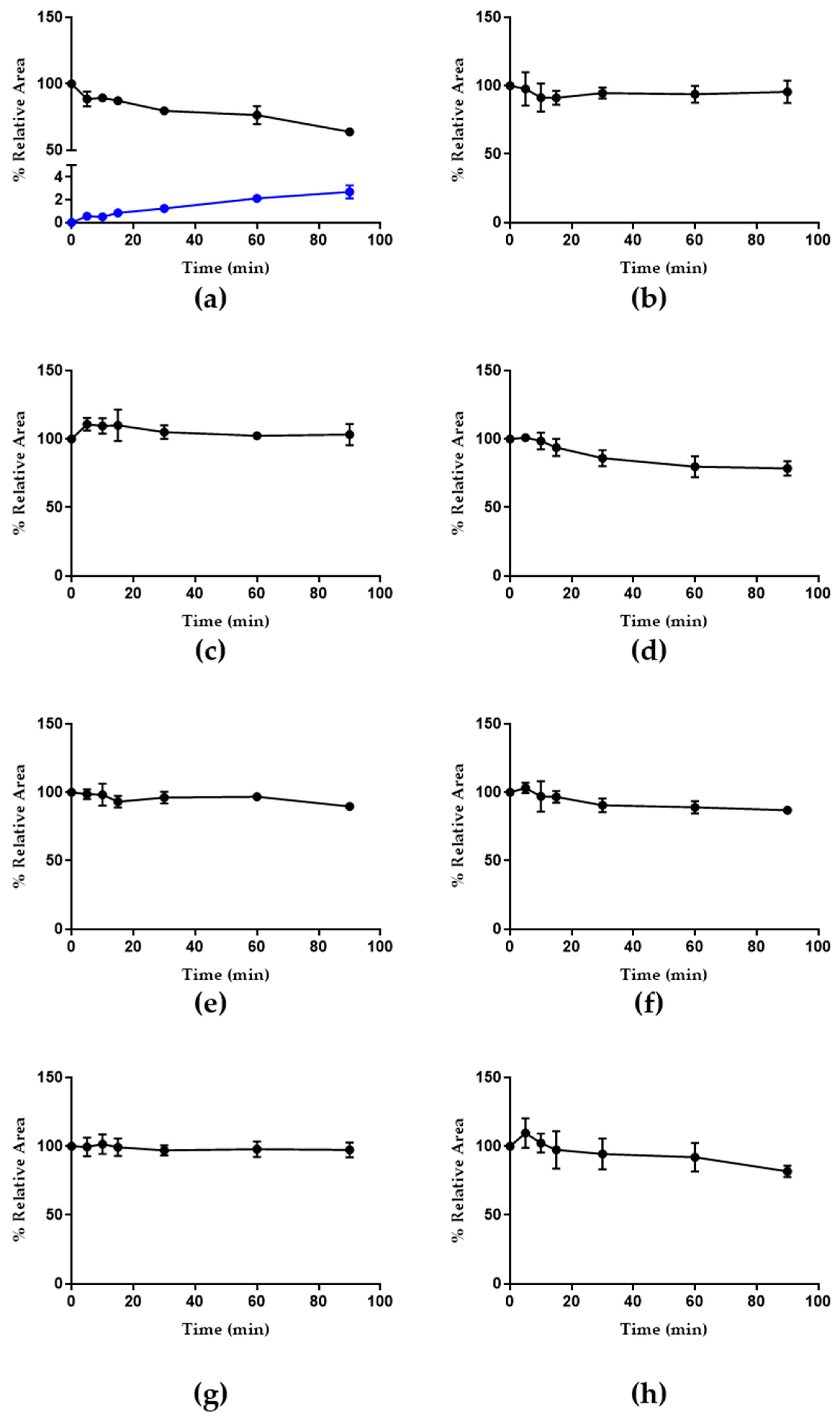 Separations 10 00548 g007