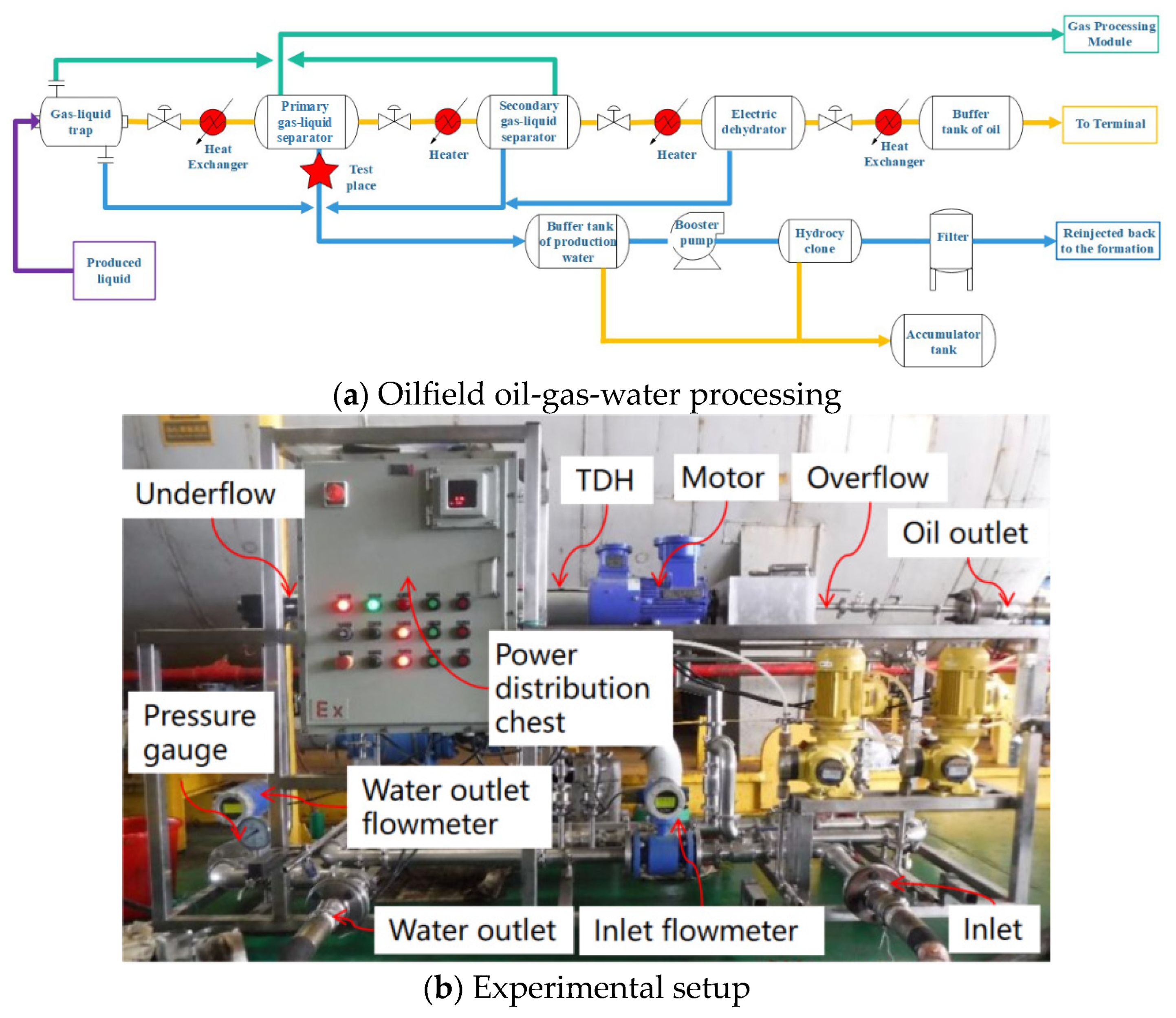 Separations 10 00550 g009
