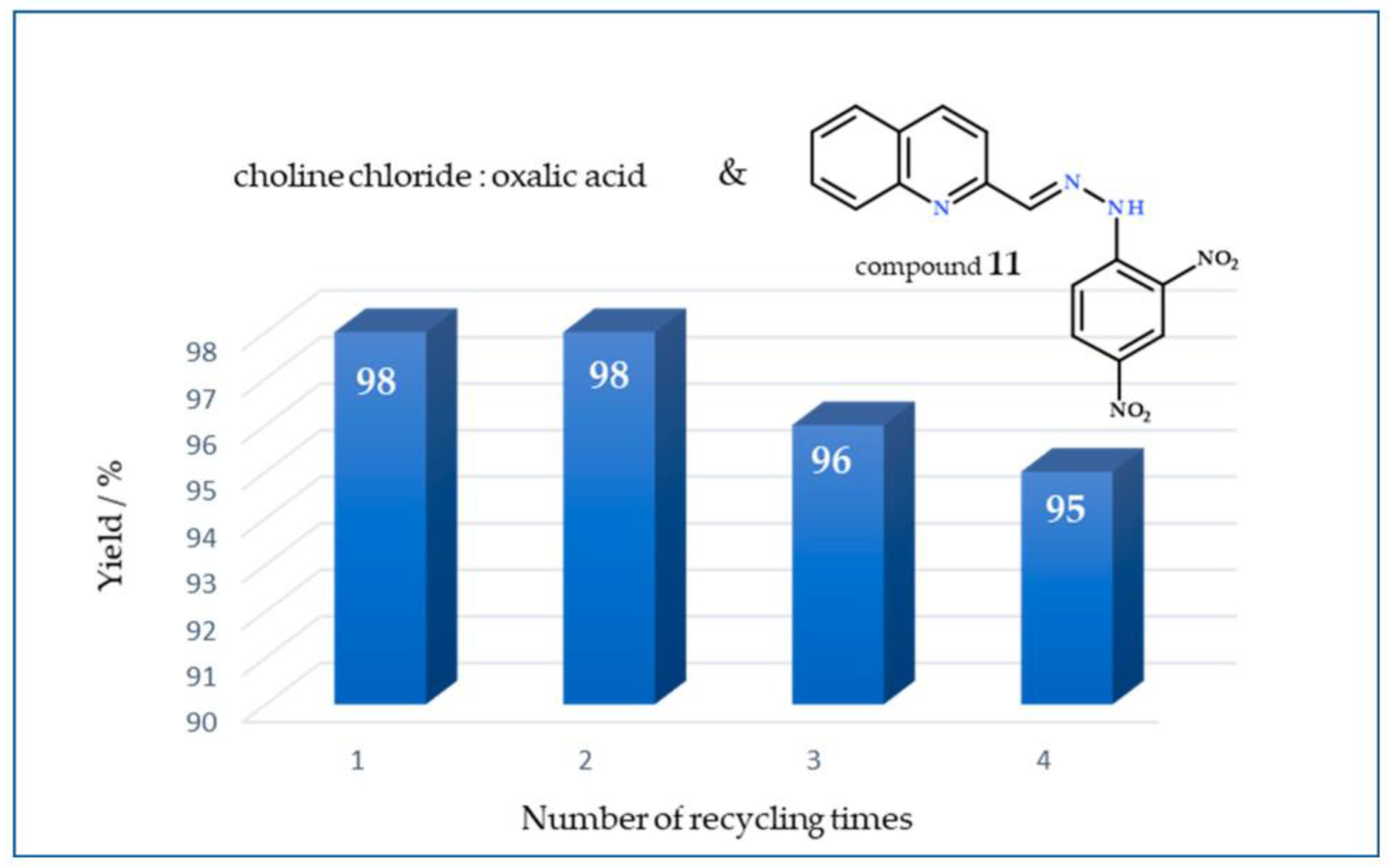 Separations 10 00551 g004