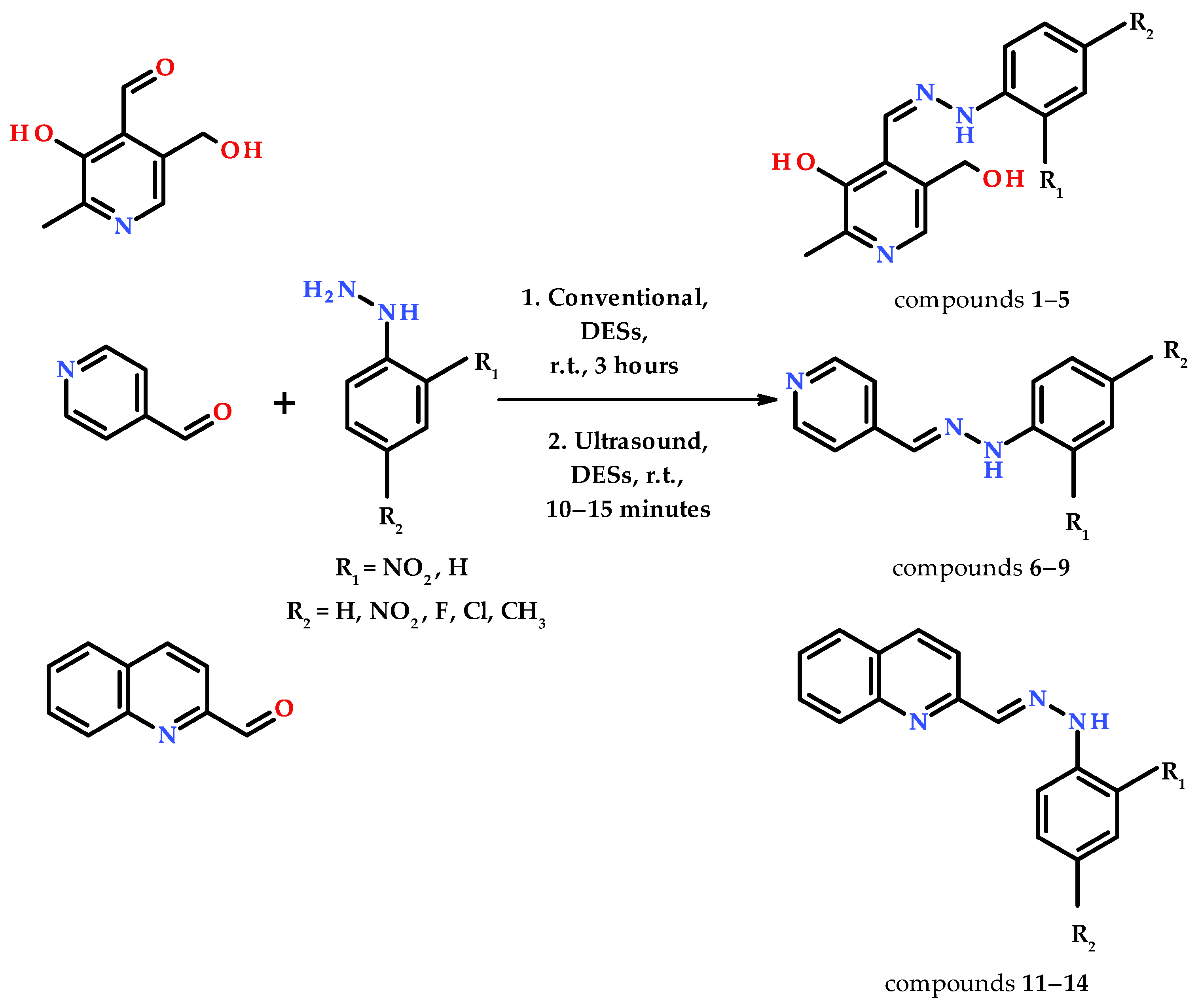 Separations 10 00551 sch001
