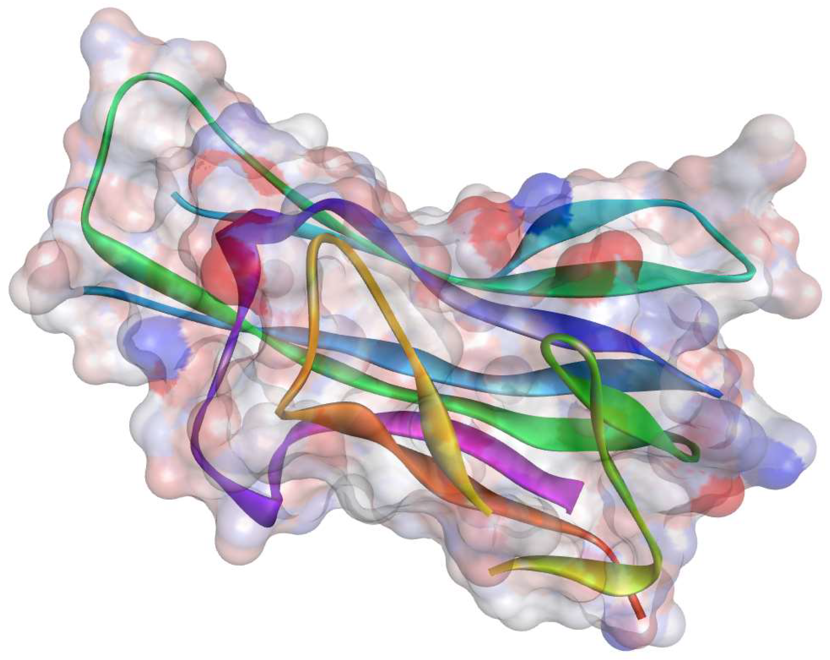 Separations 10 00552 g001