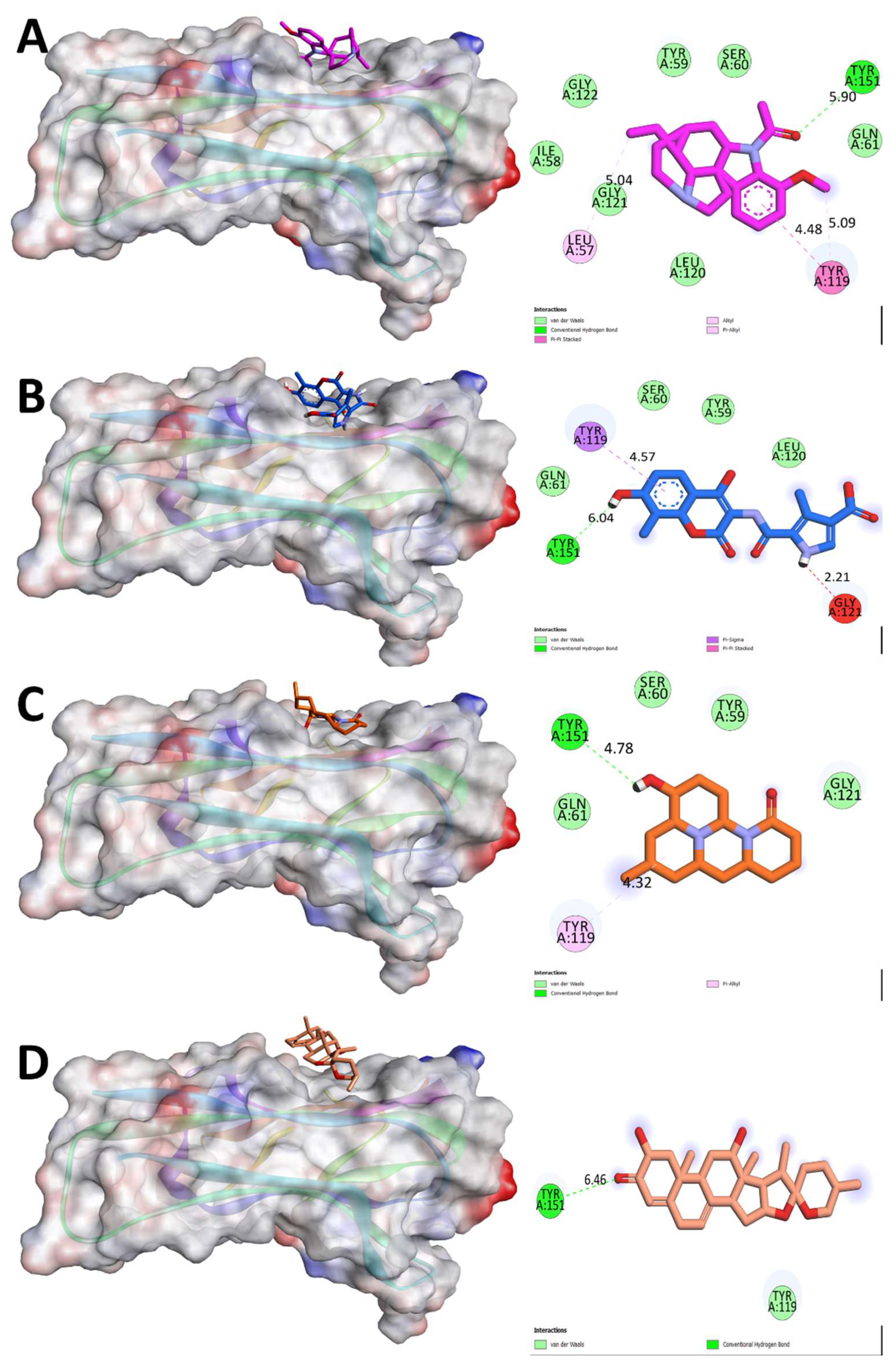 Separations 10 00552 g004