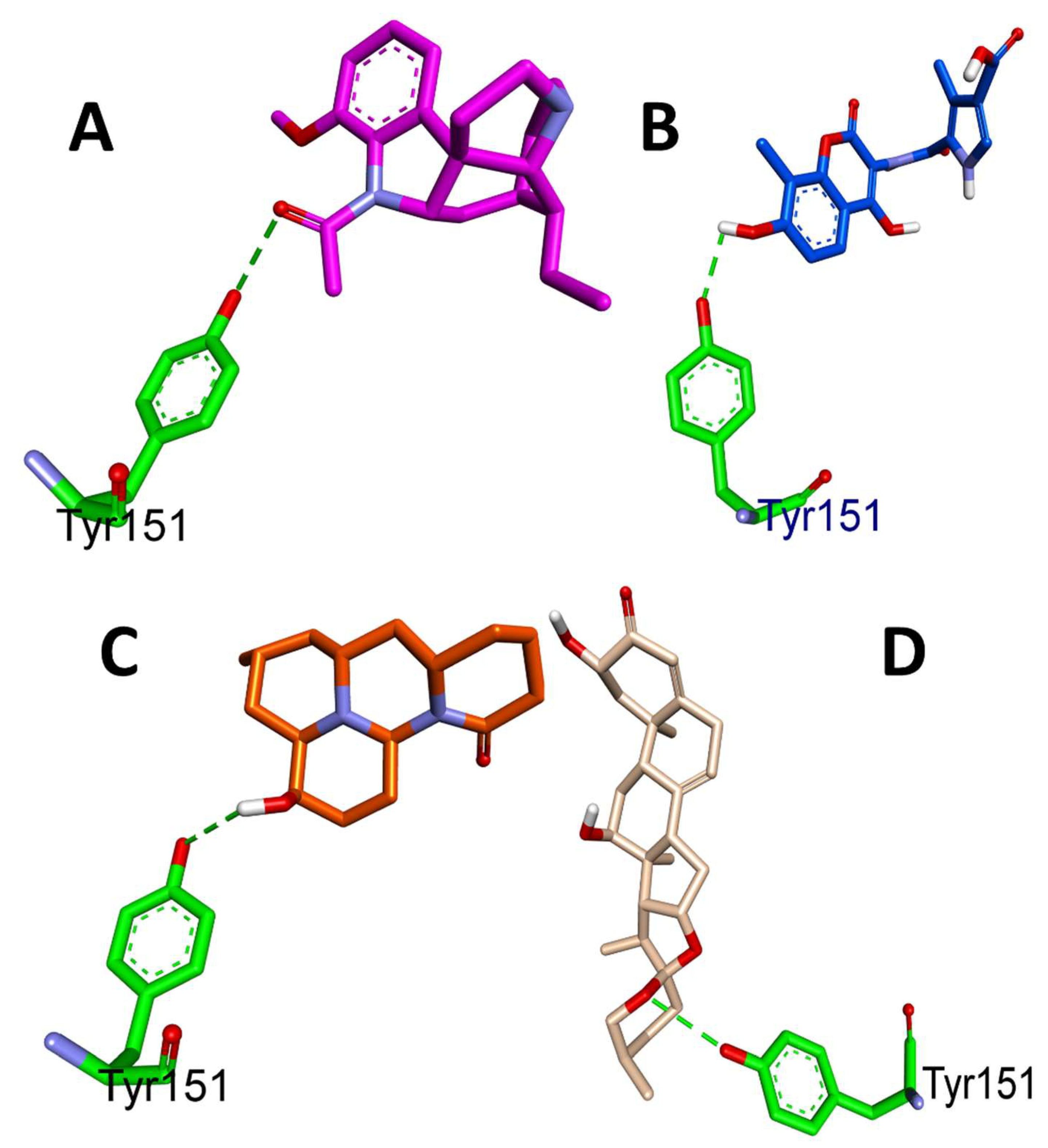 Separations 10 00552 g005