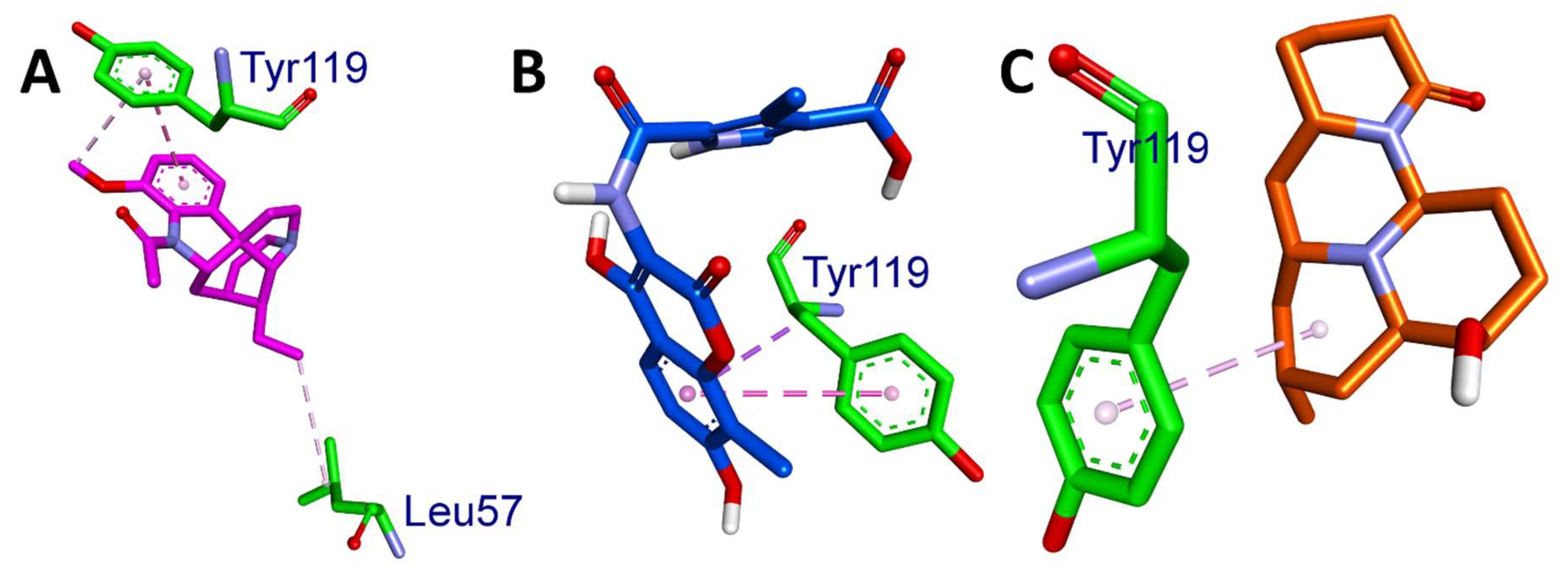 Separations 10 00552 g006