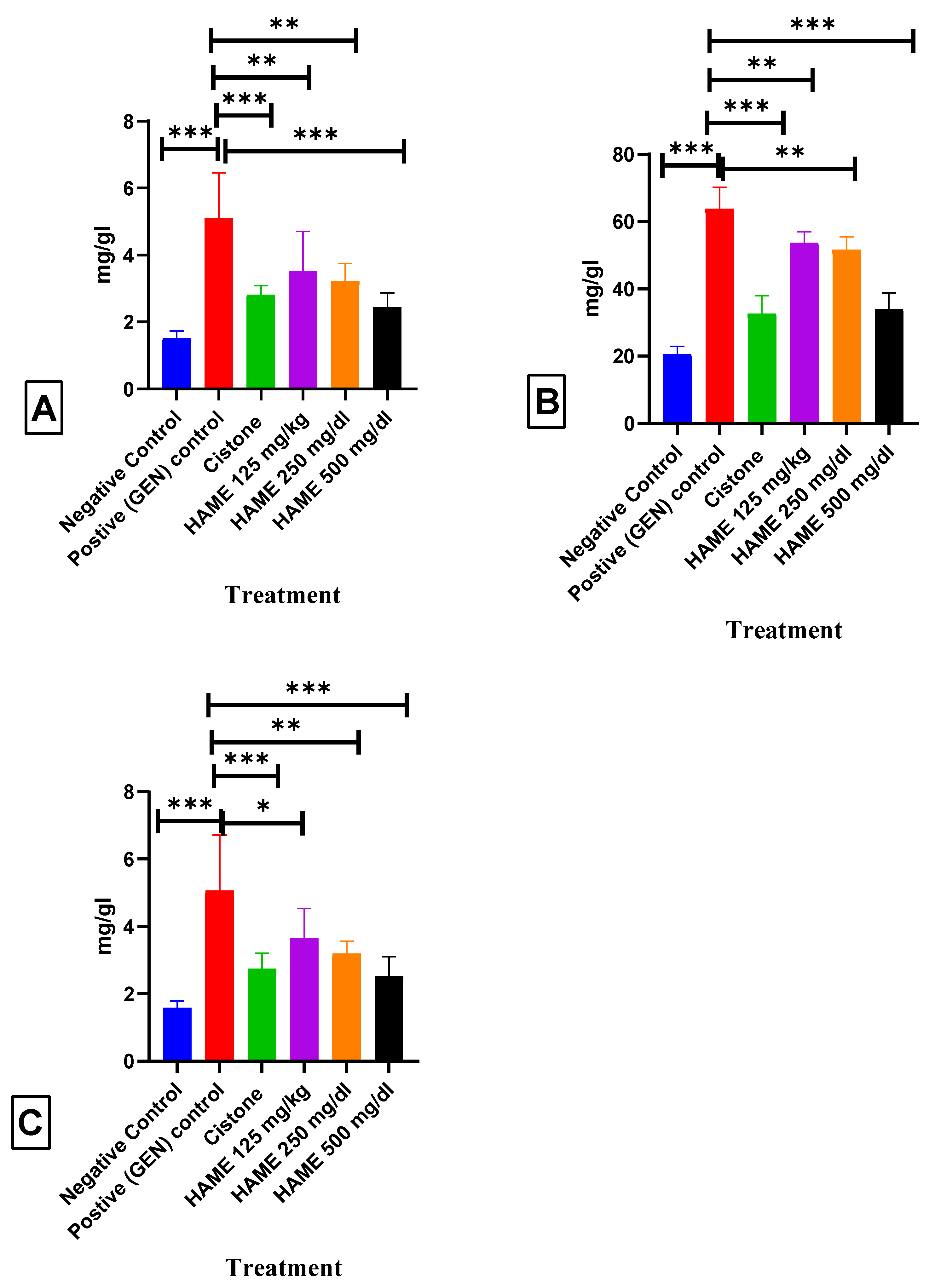 Separations 10 00552 g008
