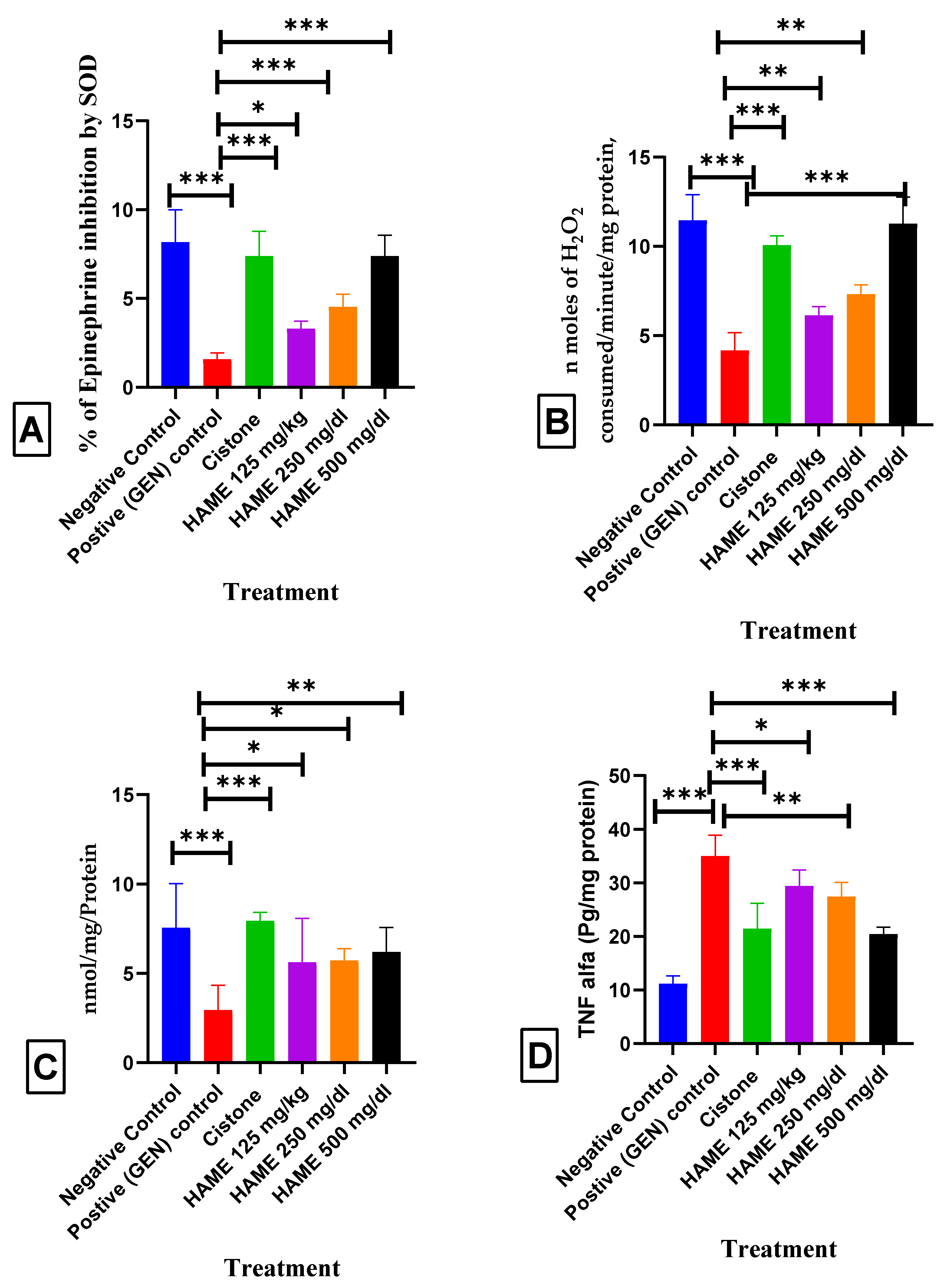 Separations 10 00552 g009