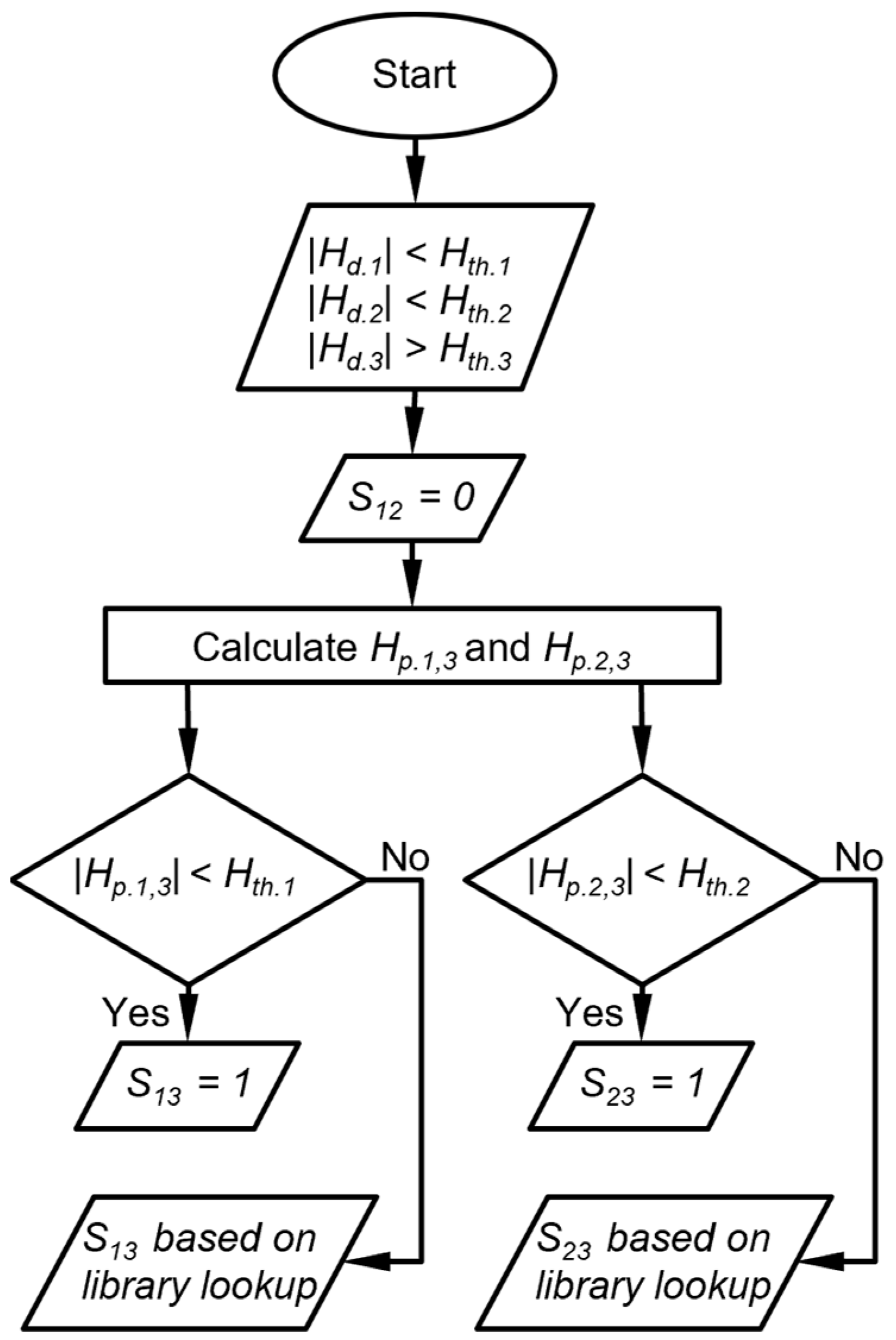 Separations 10 00555 g004