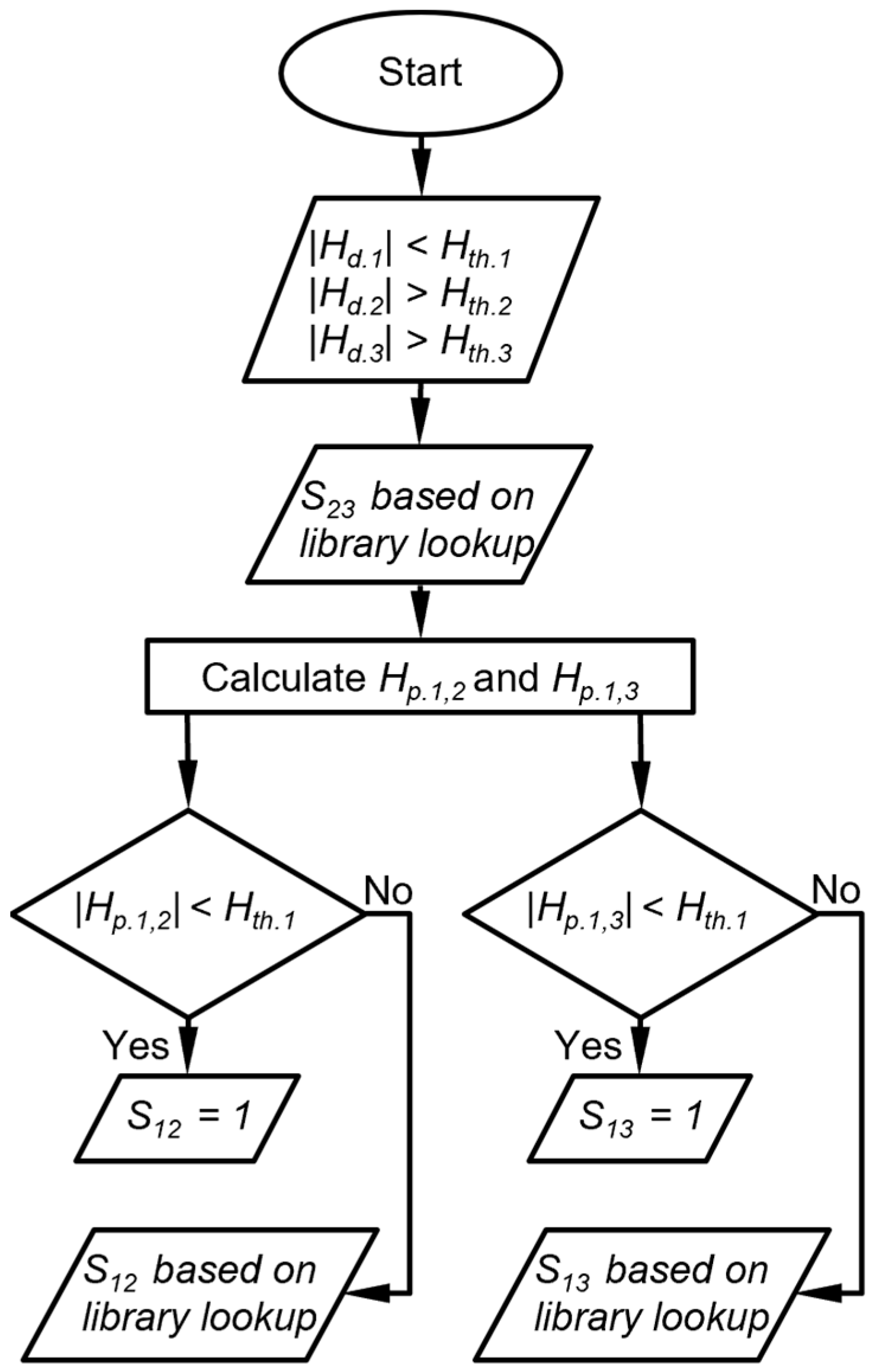Separations 10 00555 g005