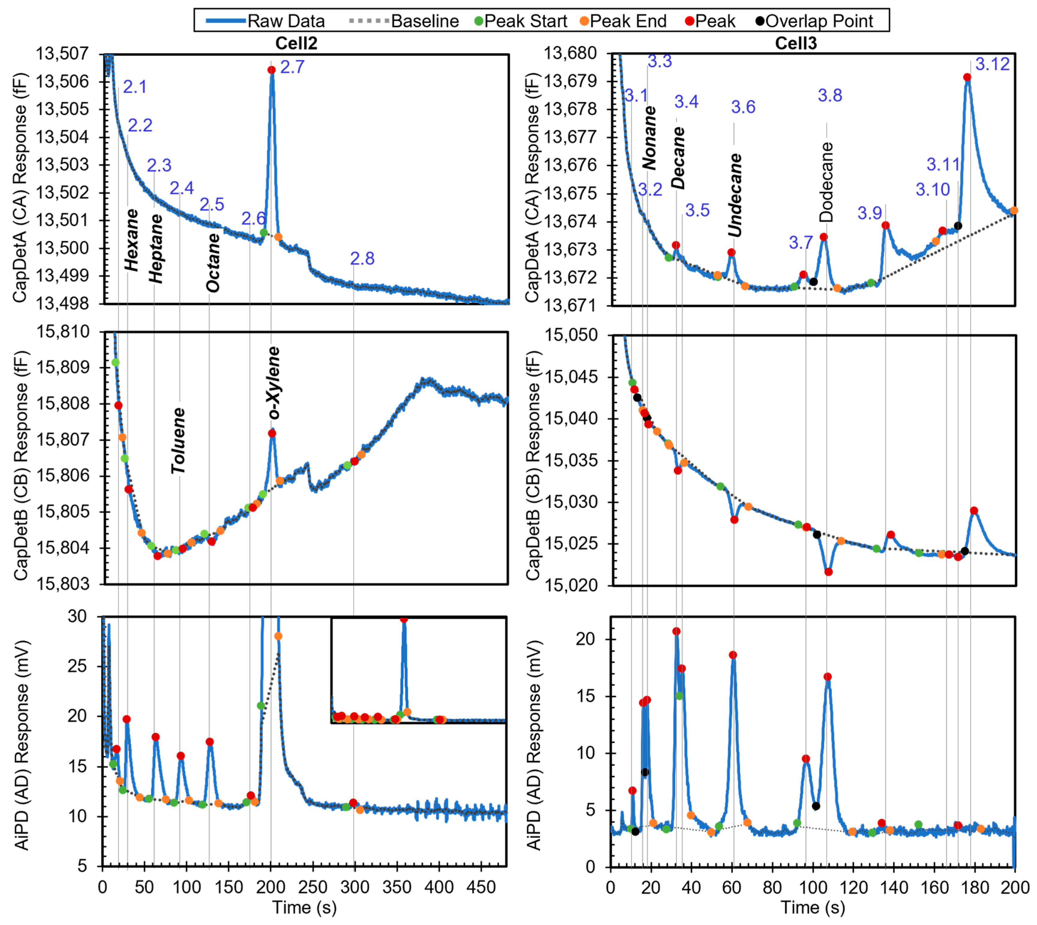 Separations 10 00555 g006