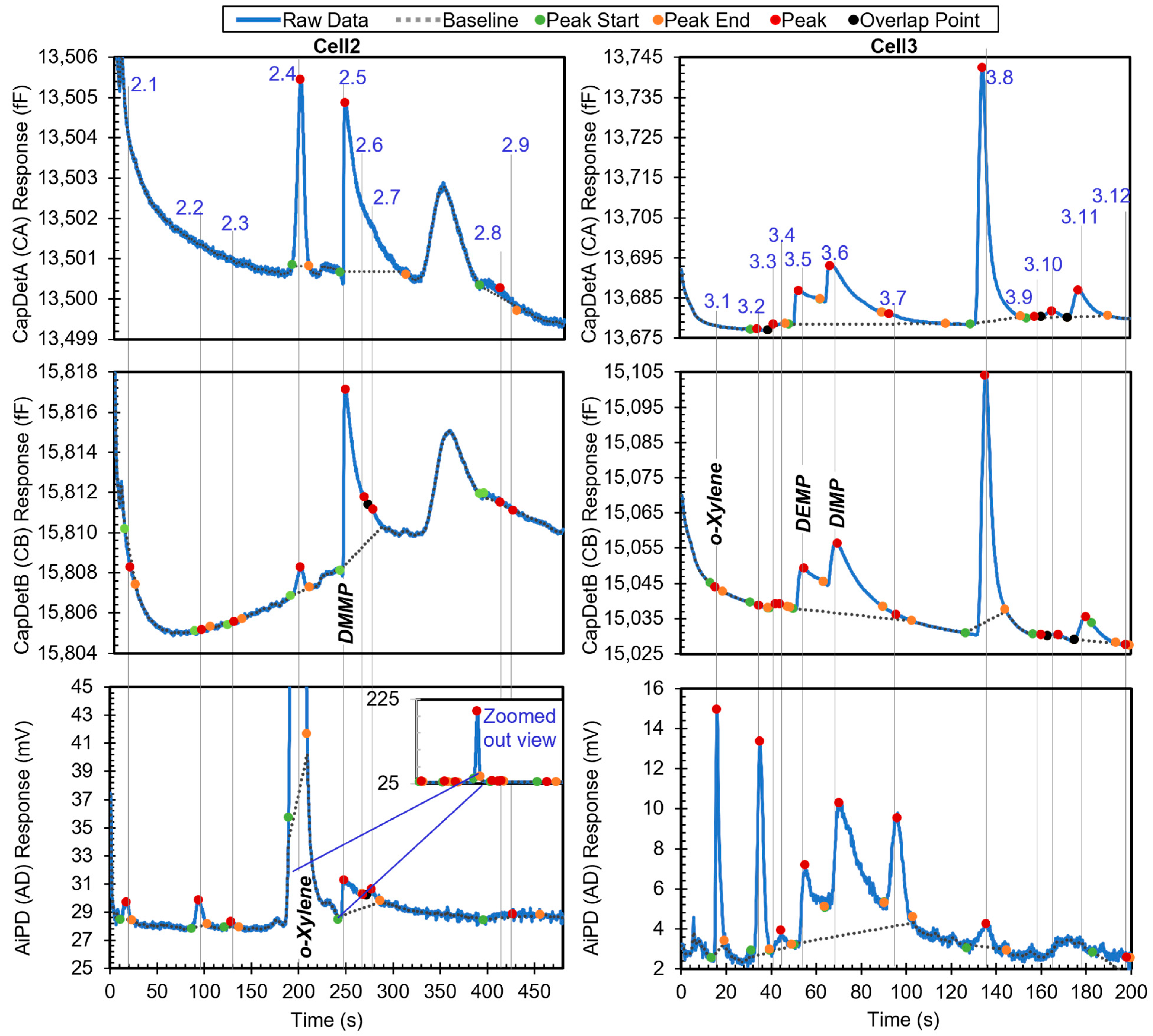 Separations 10 00555 g008