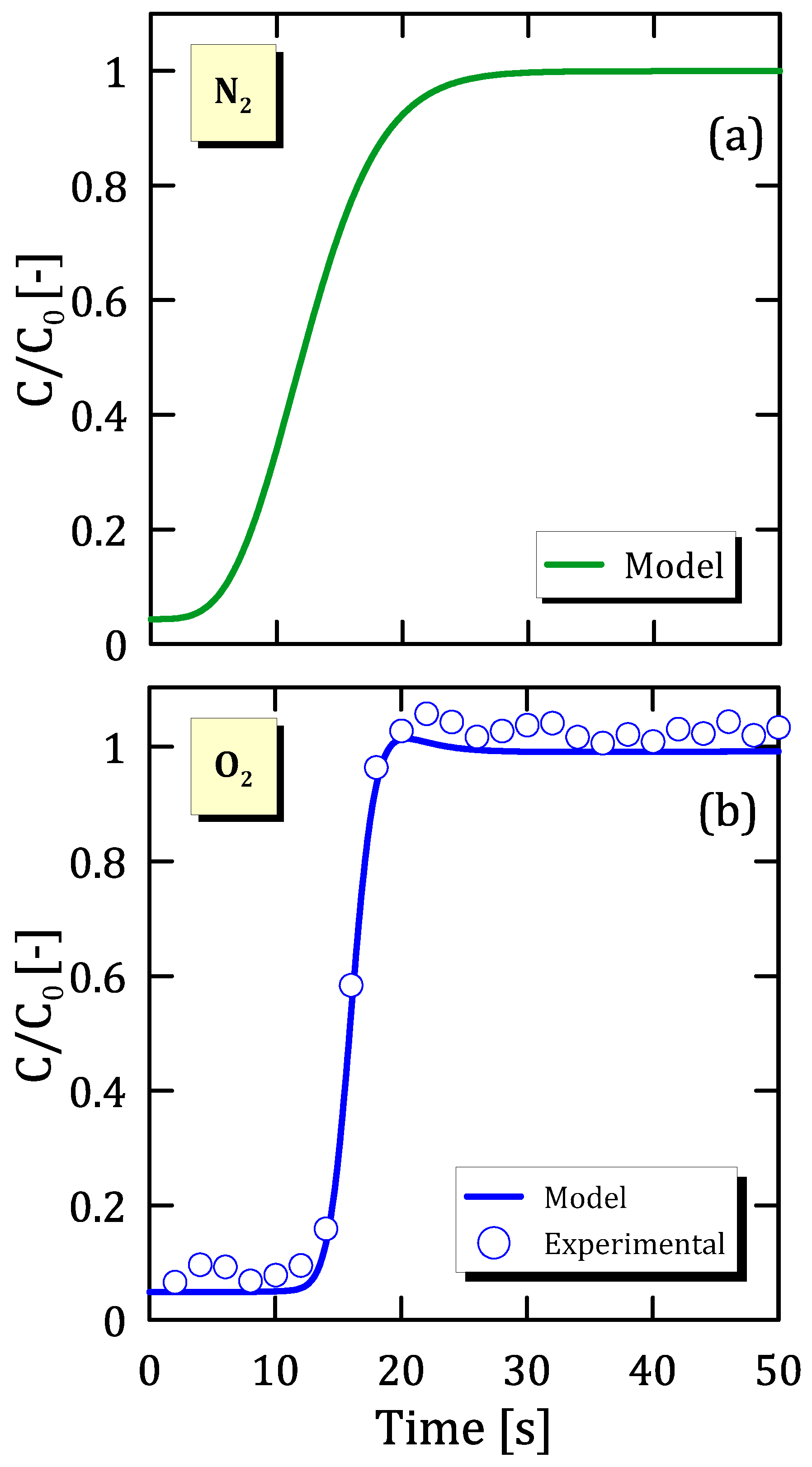 Separations 10 00558 g004