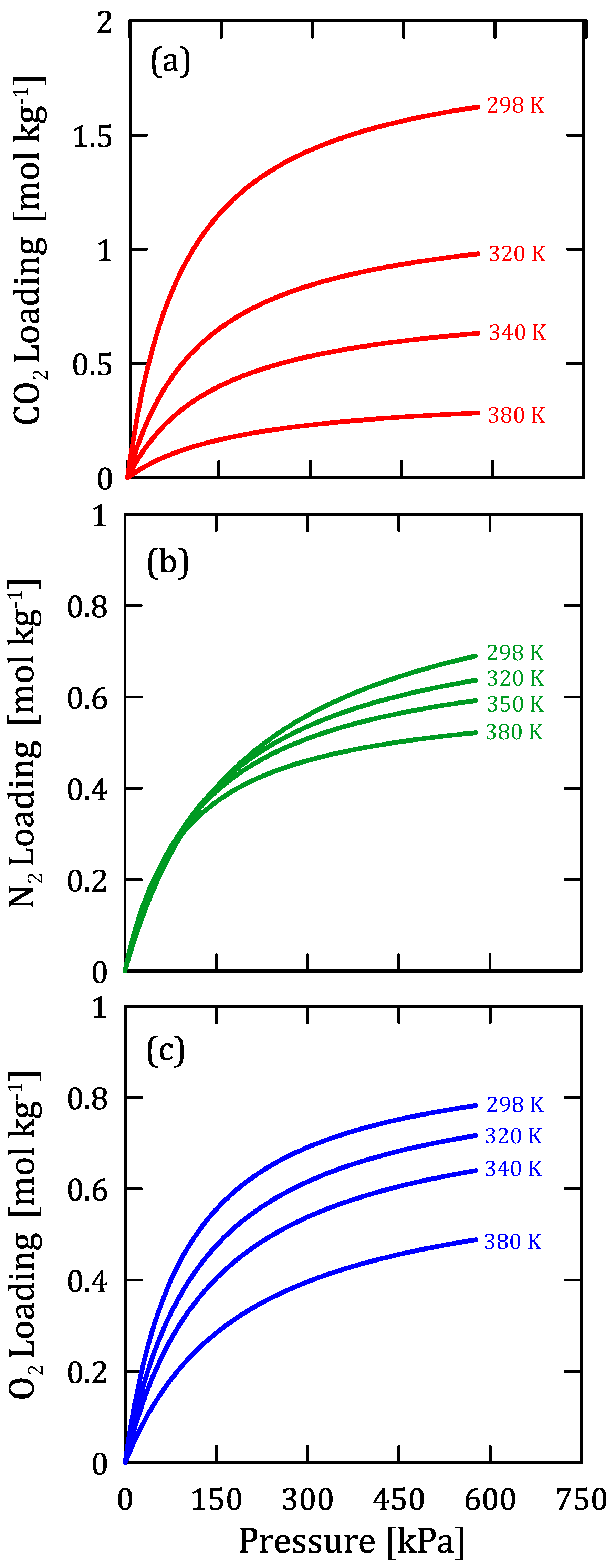 Separations 10 00558 g010