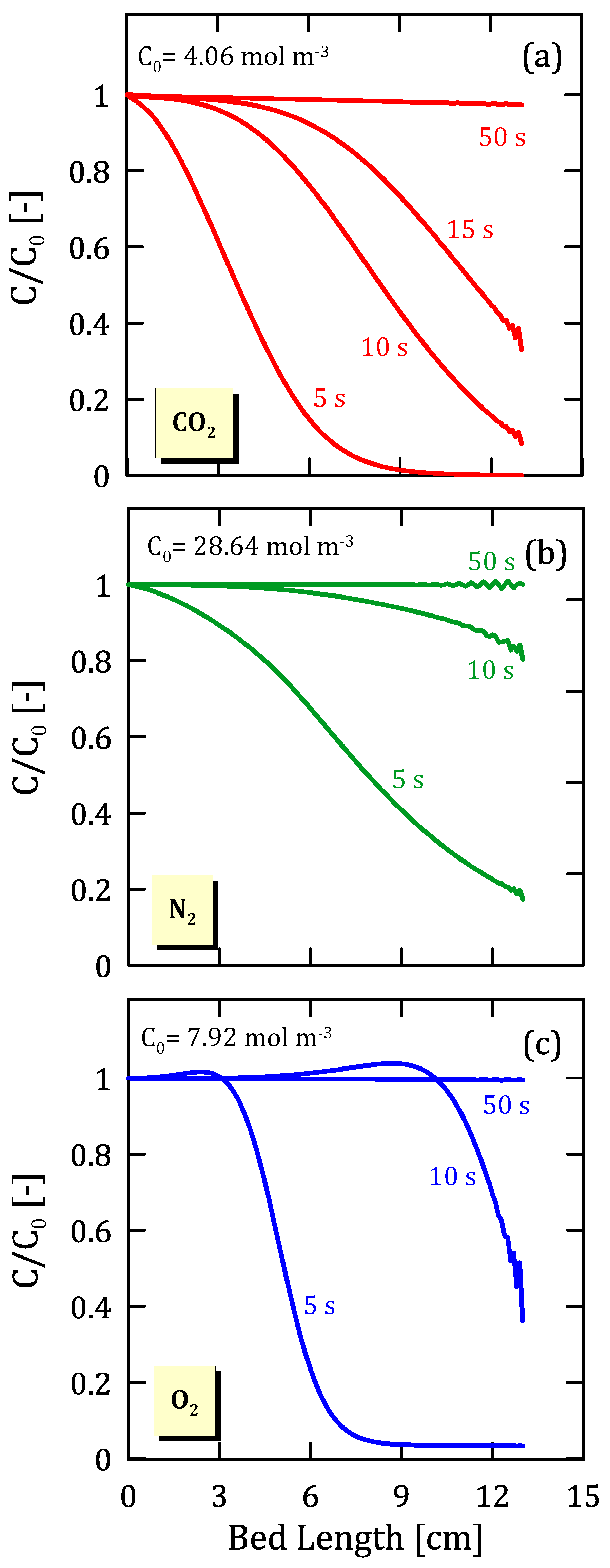 Separations 10 00558 g011