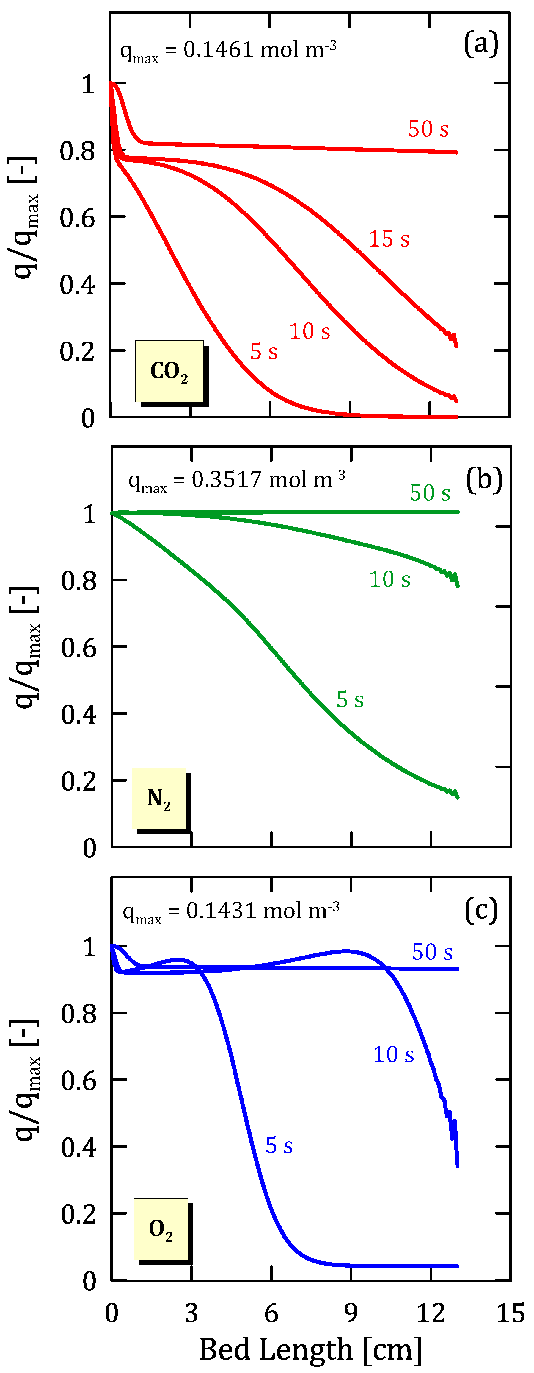 Separations 10 00558 g012