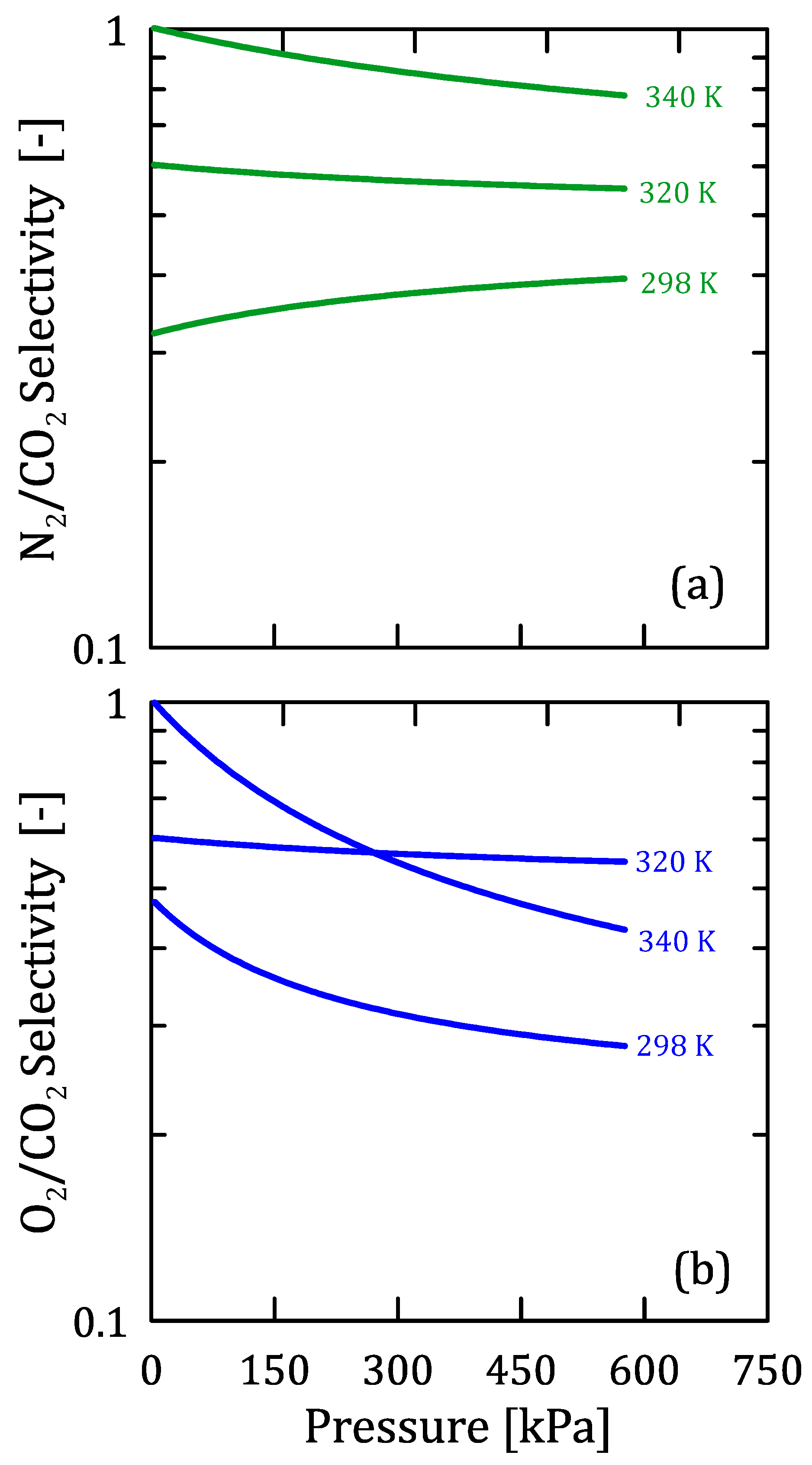 Separations 10 00558 g014