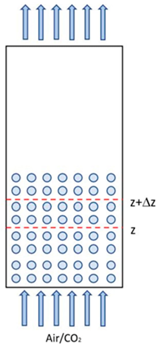 Separations 10 00558 g0a1
