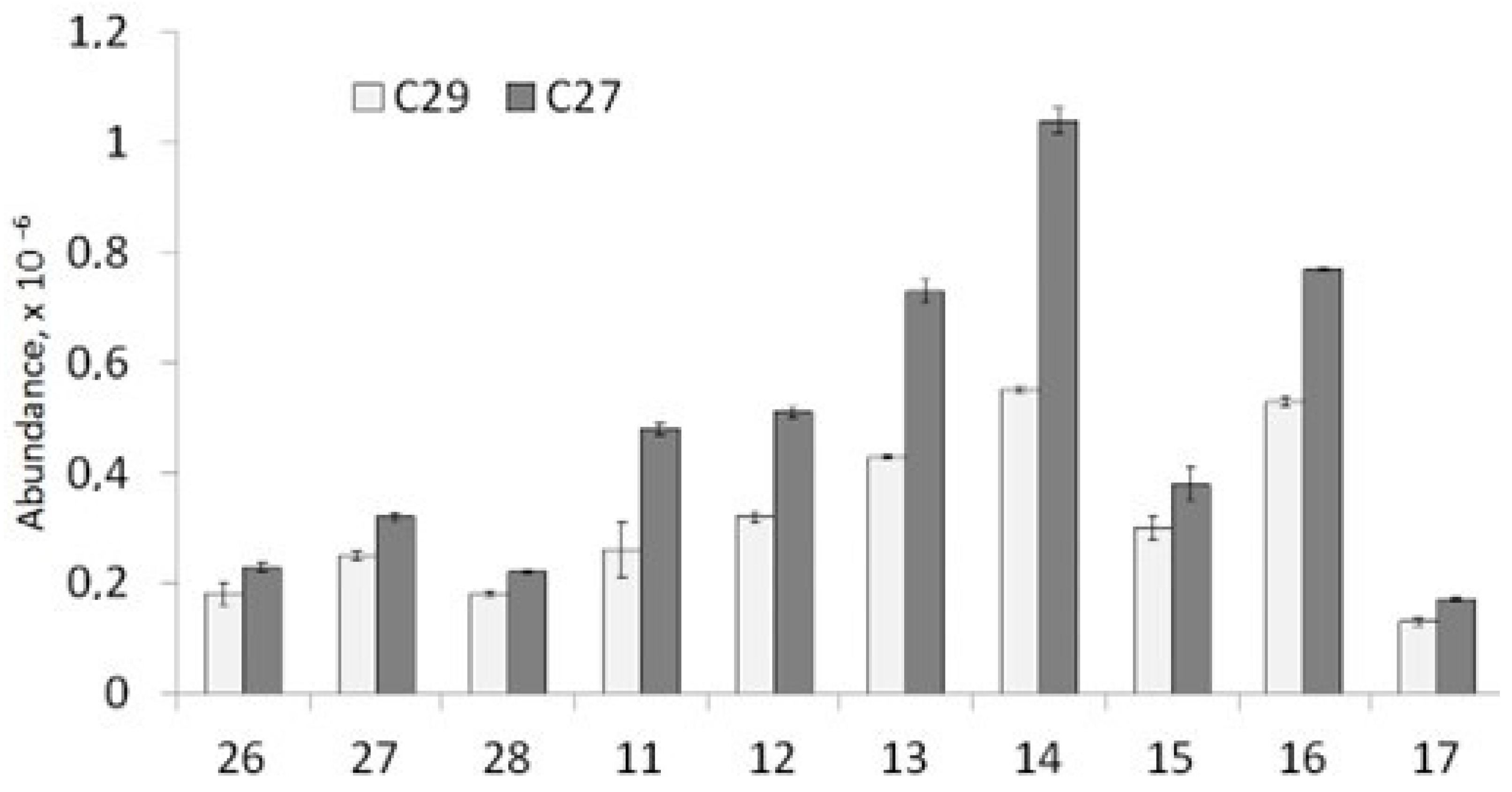 Separations 10 00561 g008