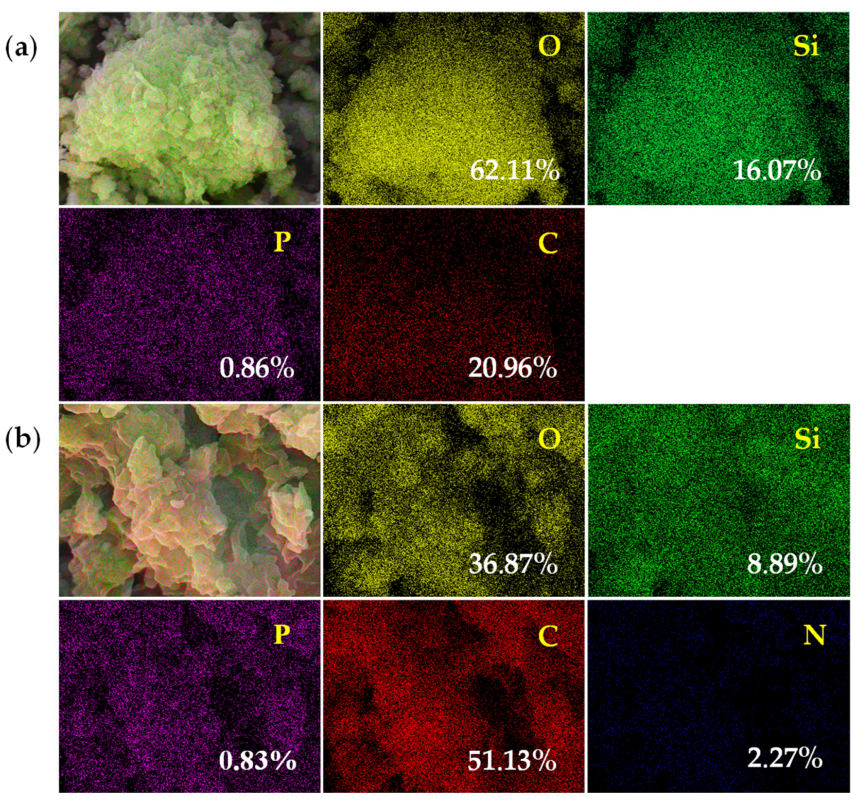 Separations 10 00562 g004
