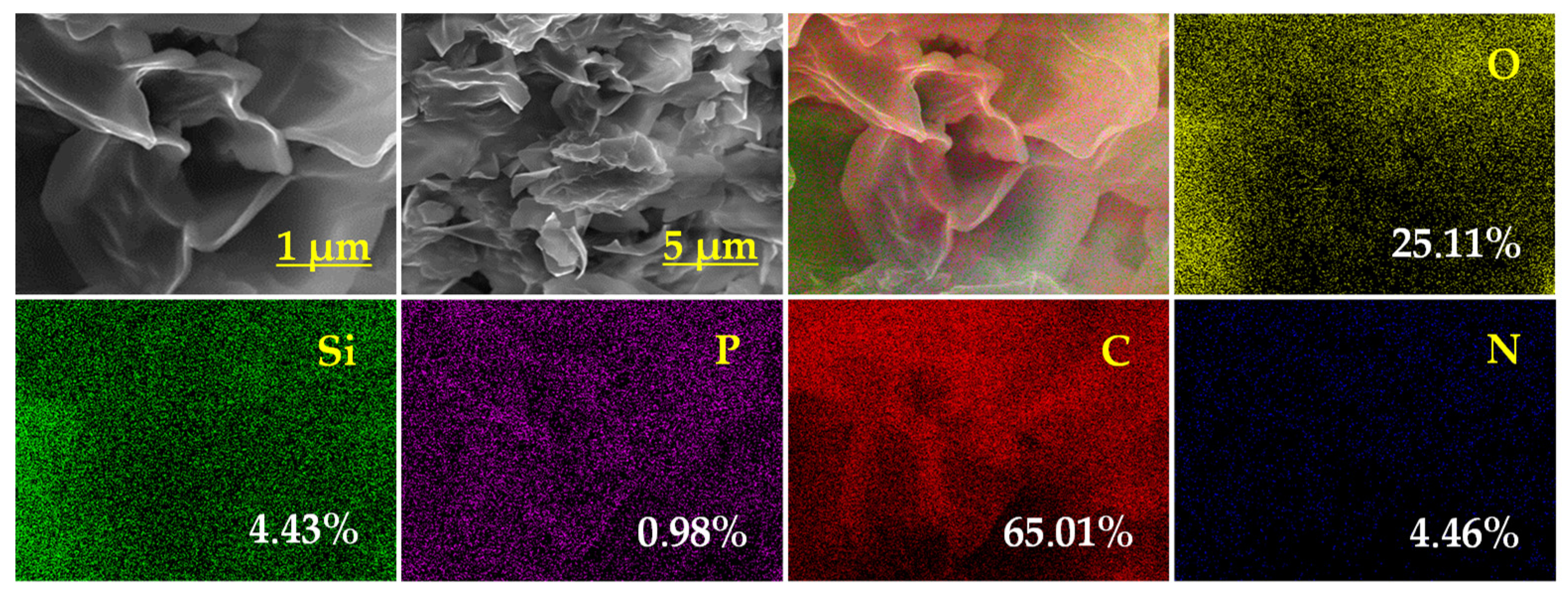 Separations 10 00562 g015