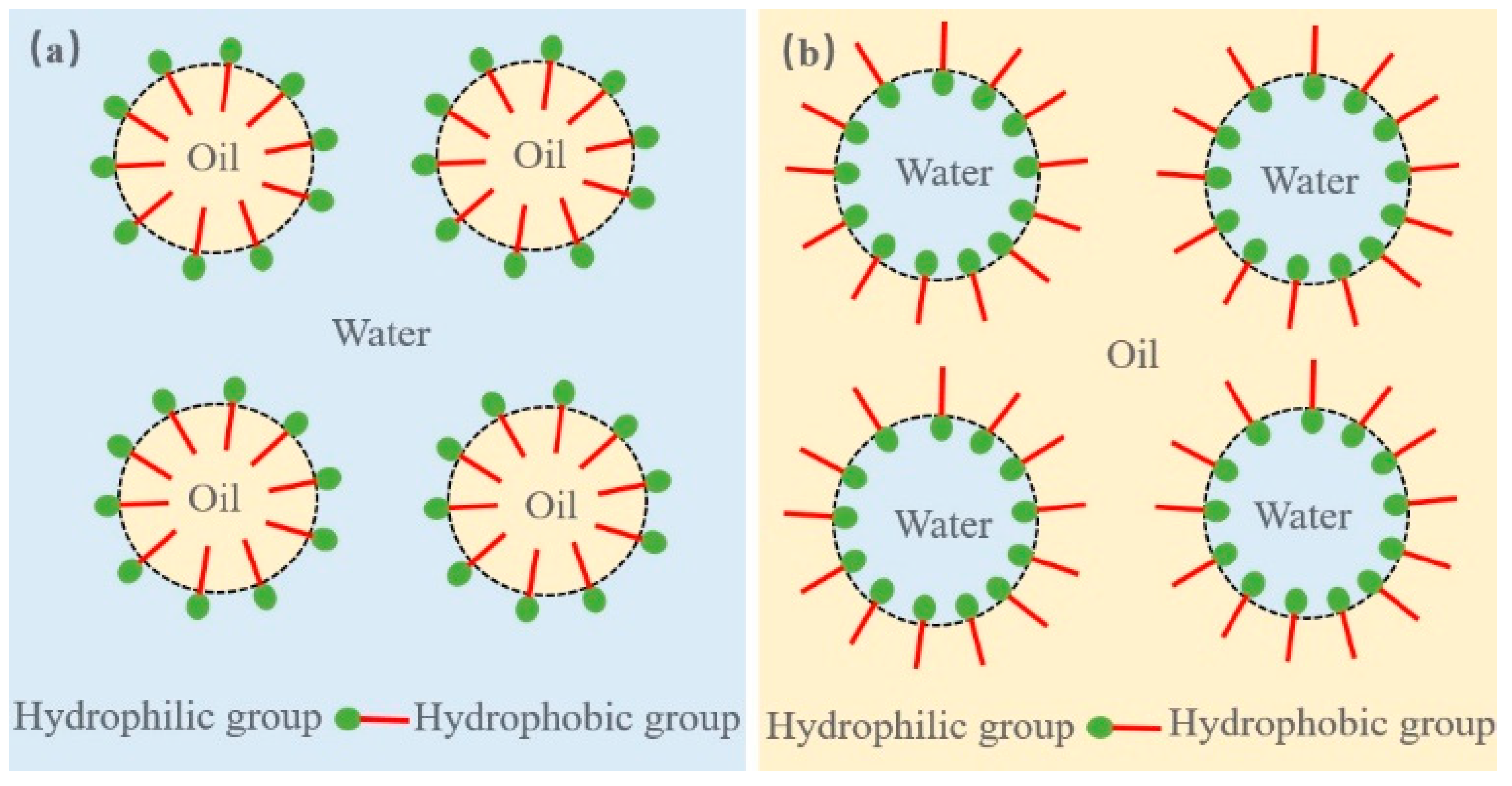 Separations 10 00569 g001