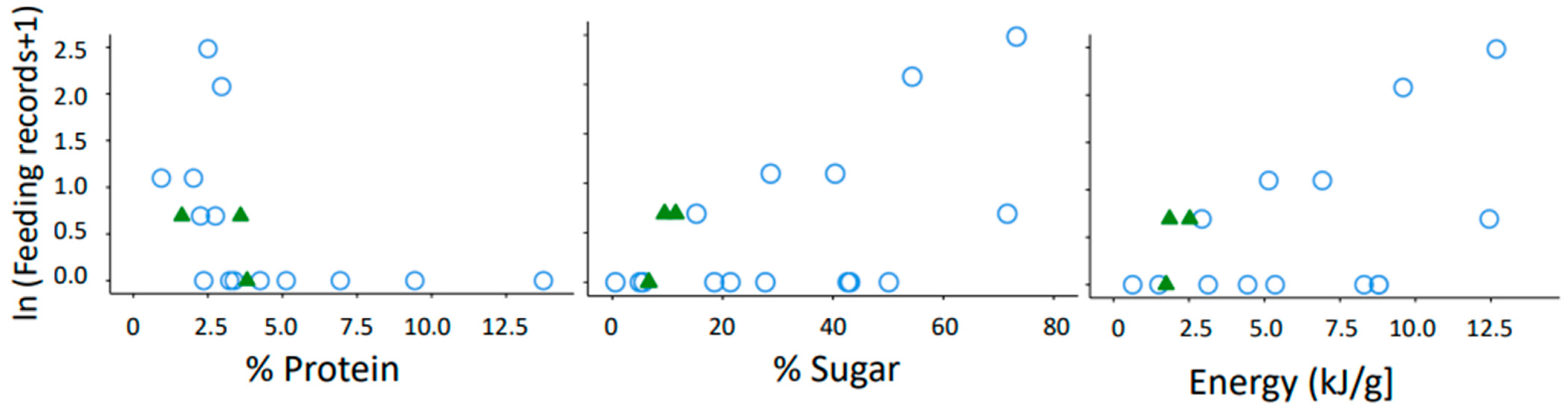 Separations 10 00575 g002
