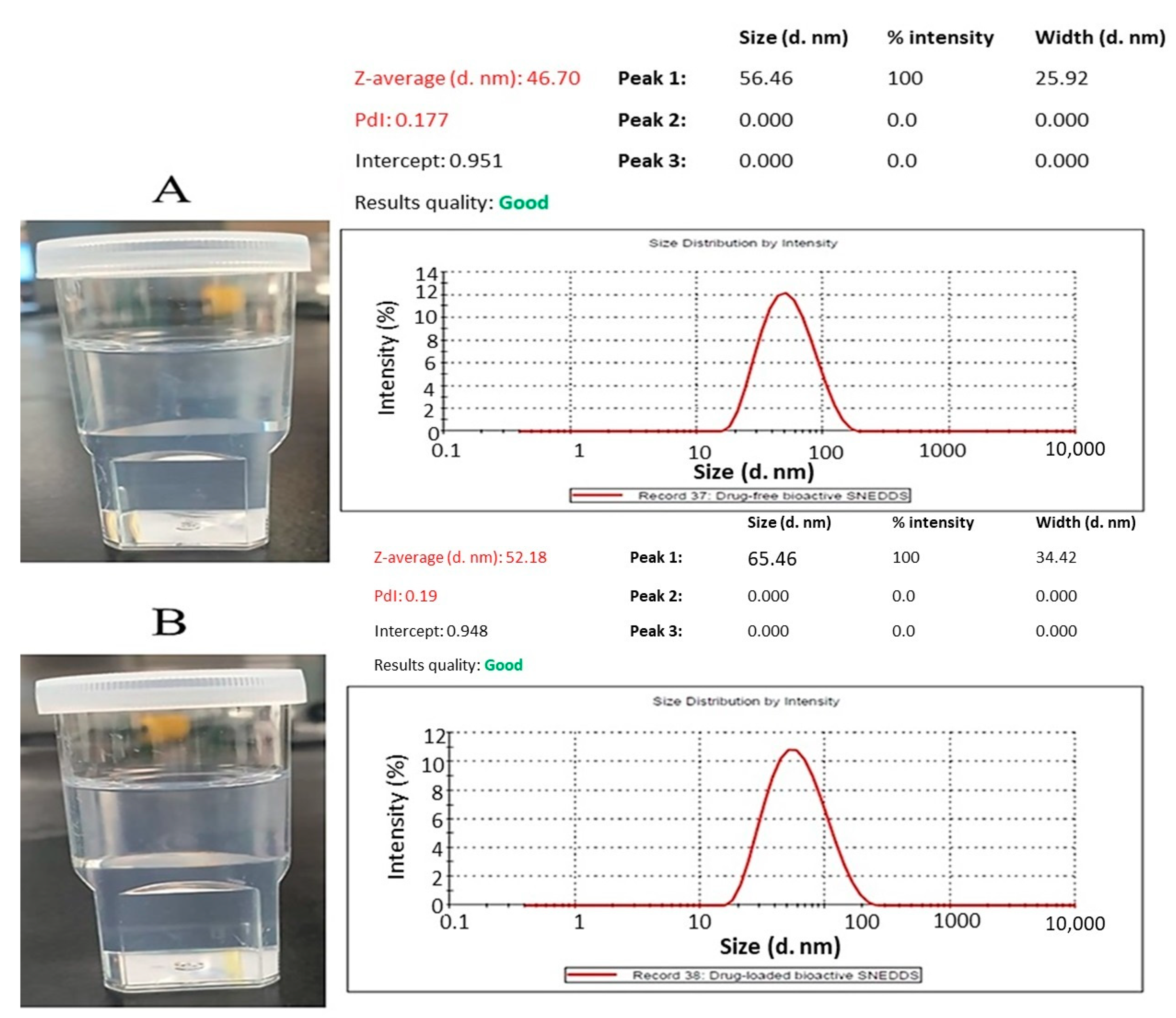 Separations 10 00577 g006