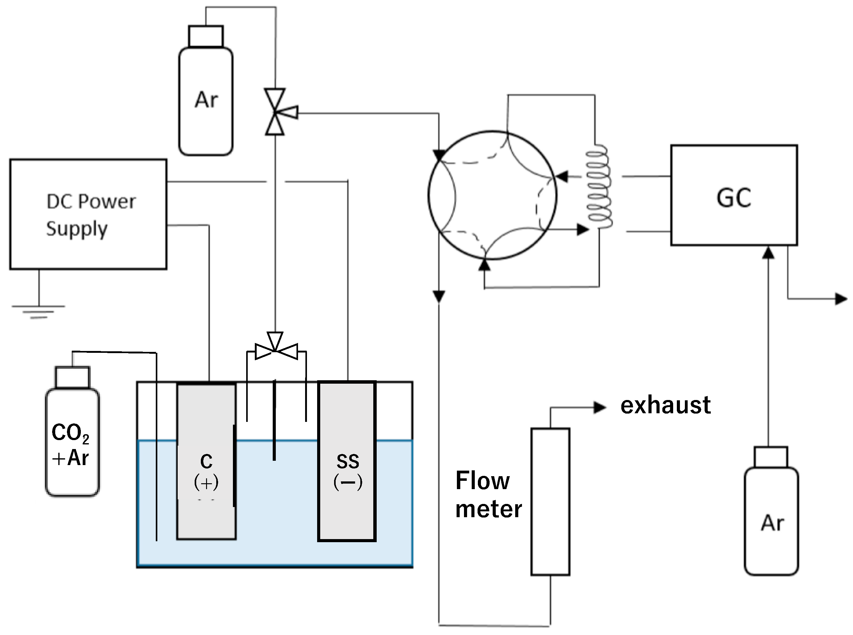Separations 10 00578 g001