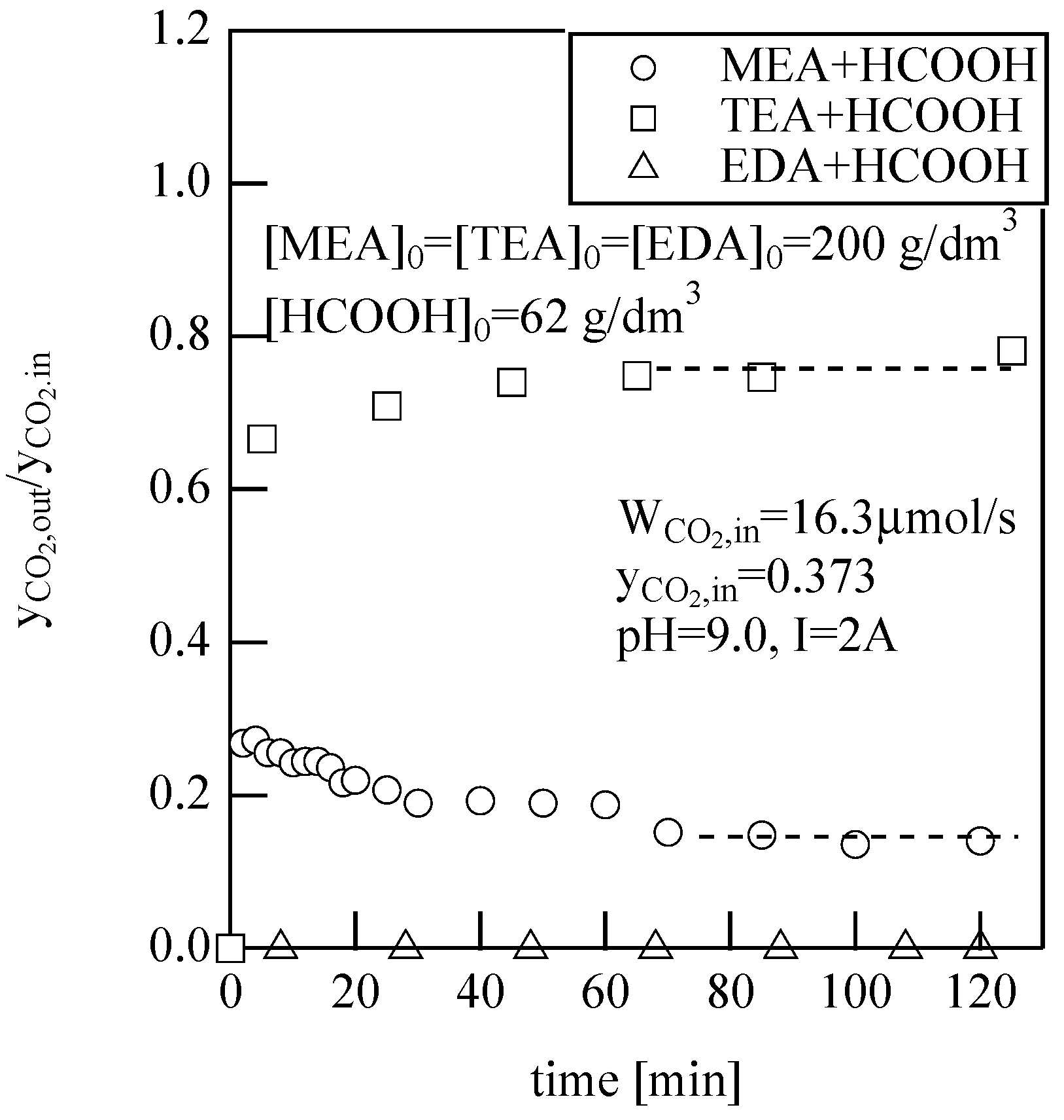 Separations 10 00578 g003