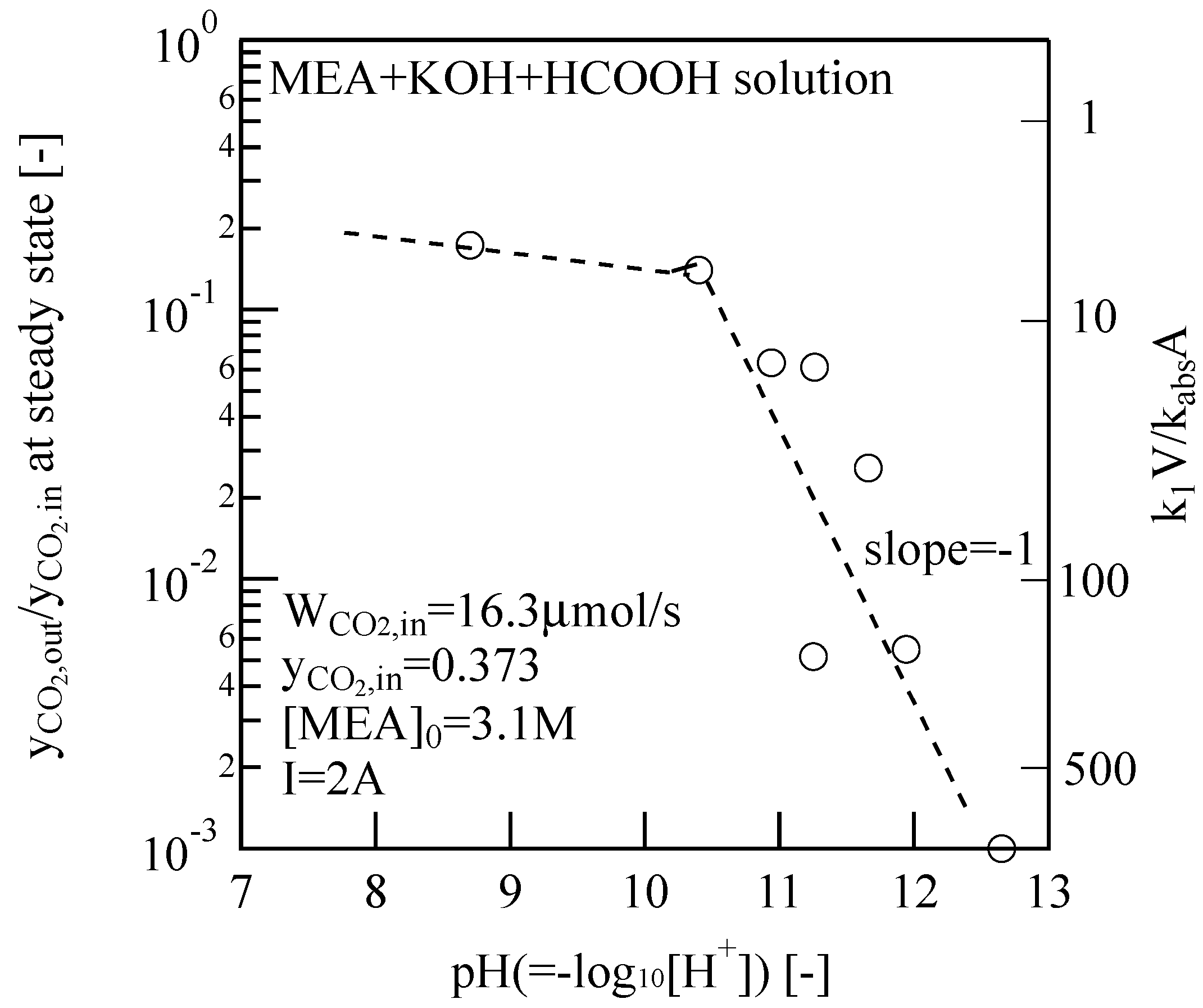 Separations 10 00578 g004